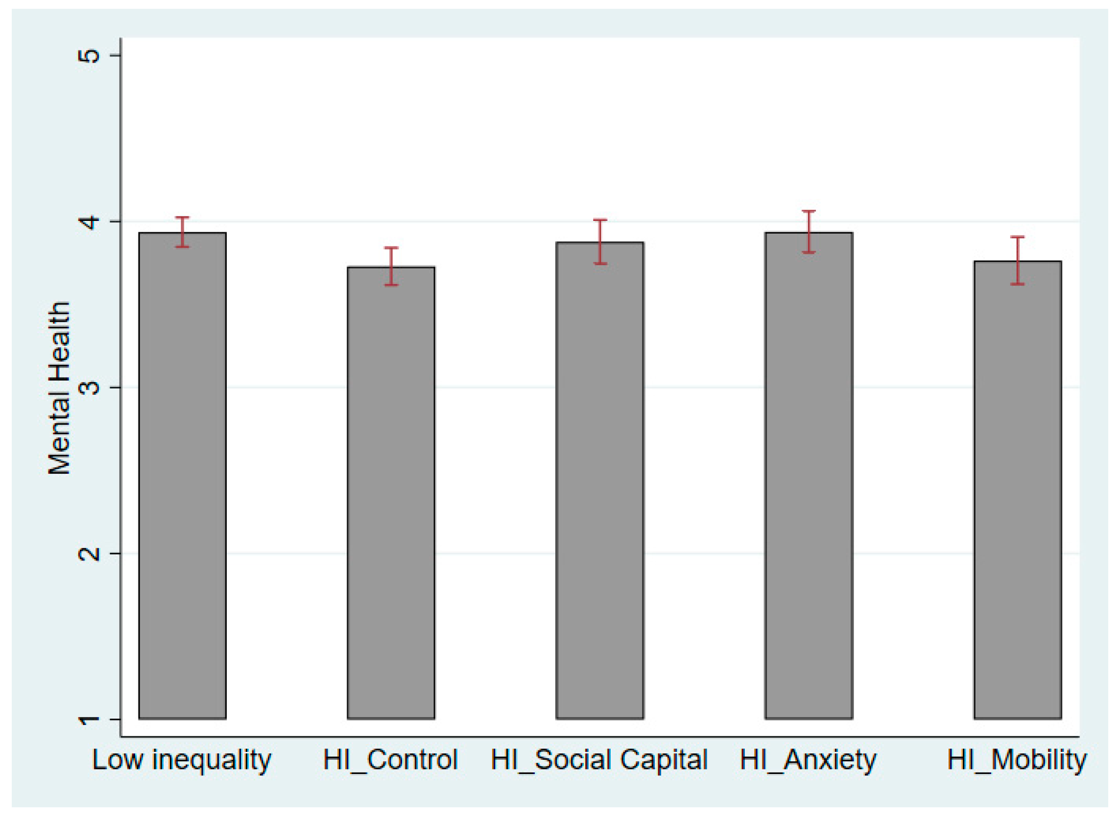 Ijerph 21 01640 g003