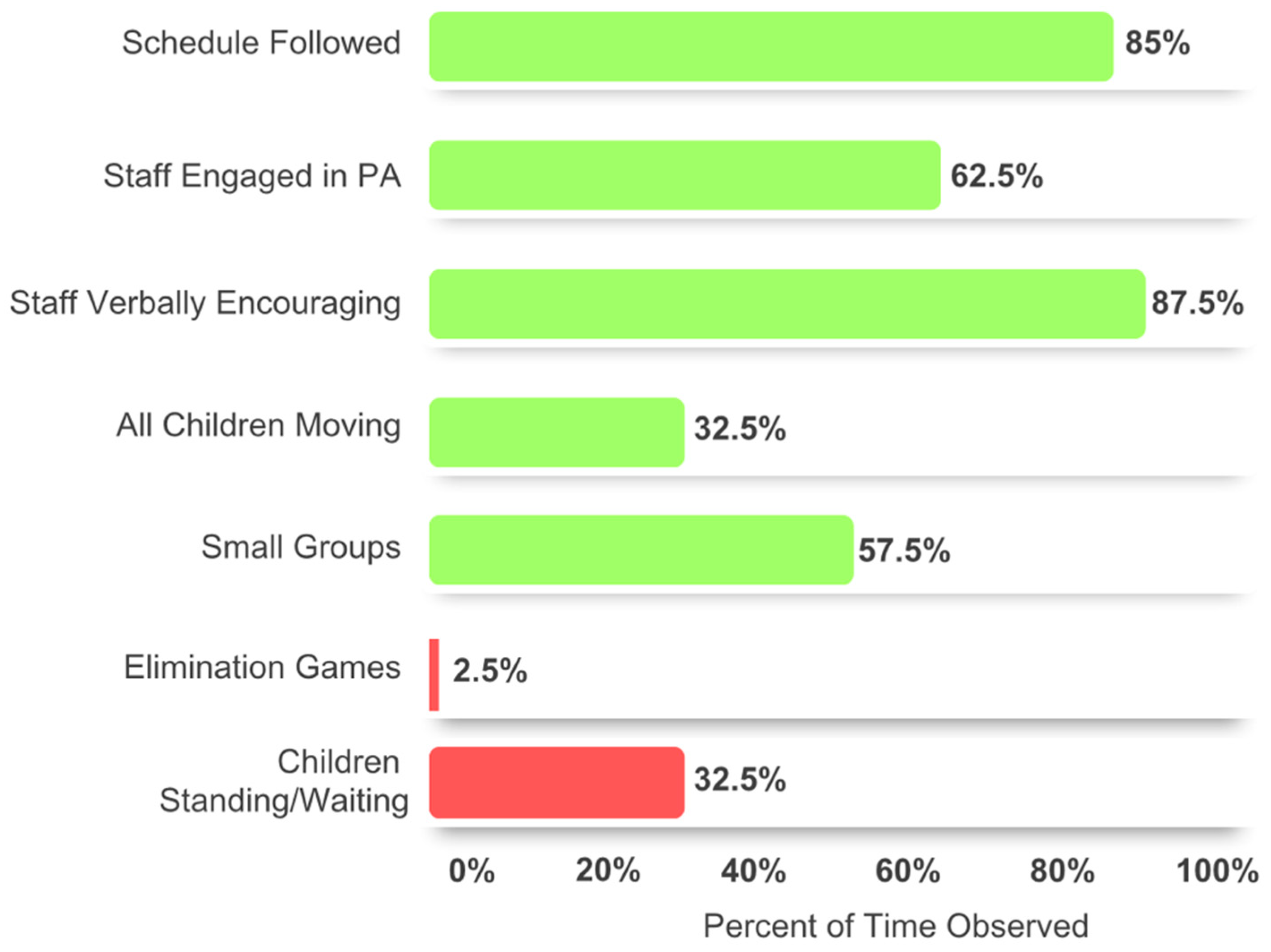 Ijerph 21 01645 g002 Ijerph 21 01645 g002