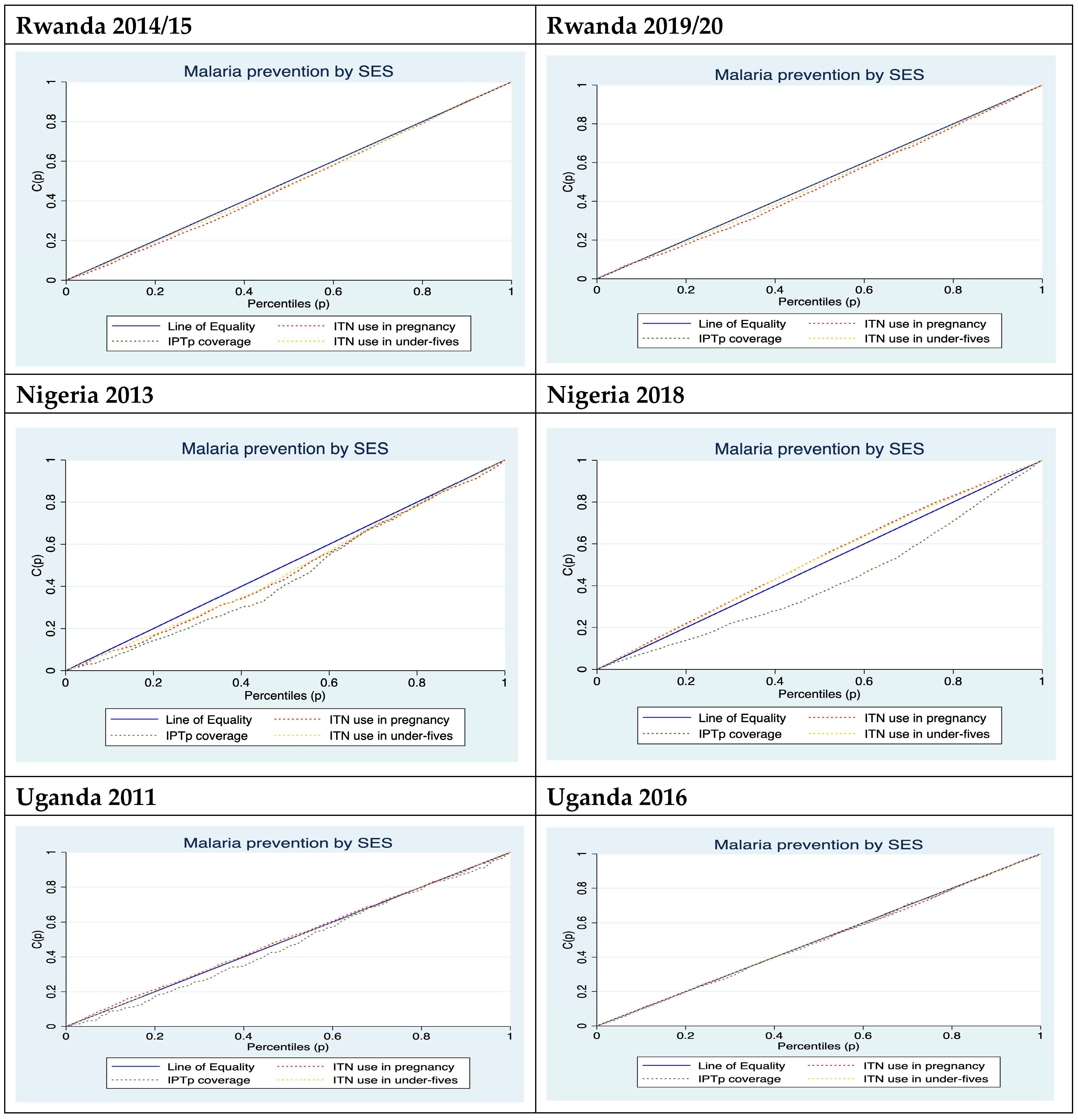 Ijerph 21 01656 g0a1c