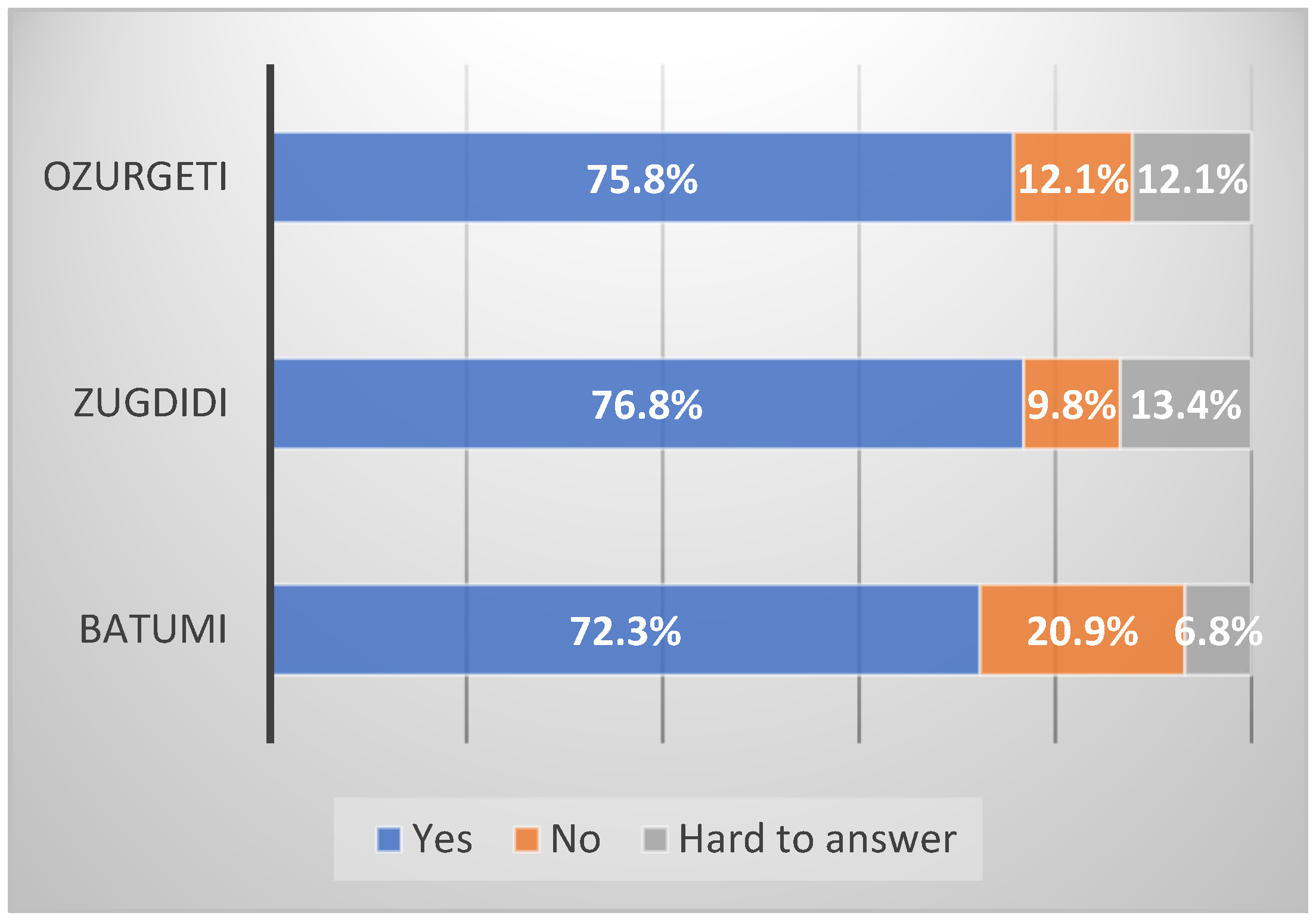 Ijerph 21 01665 g002 Ijerph 21 01665 g002