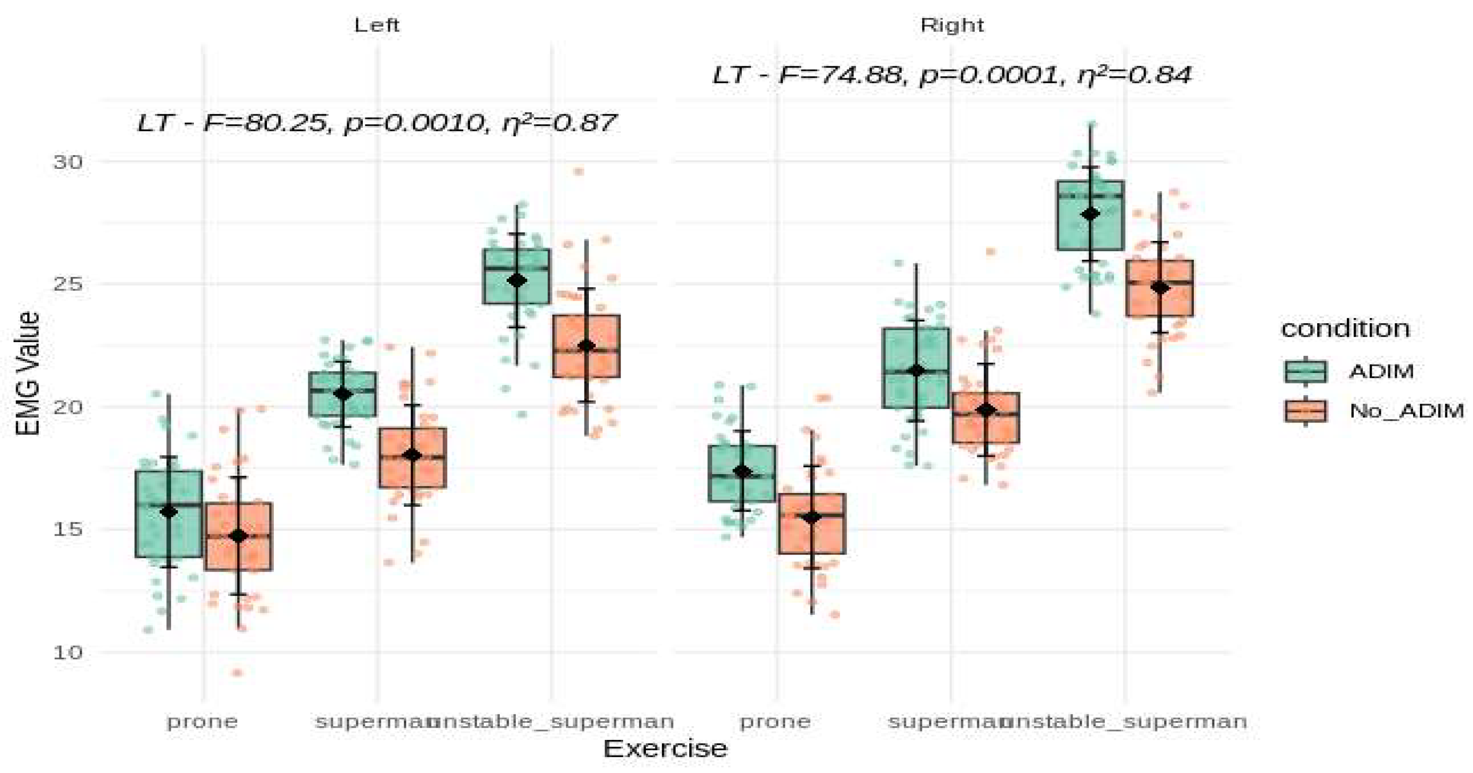 Ijerph 21 01675 g002