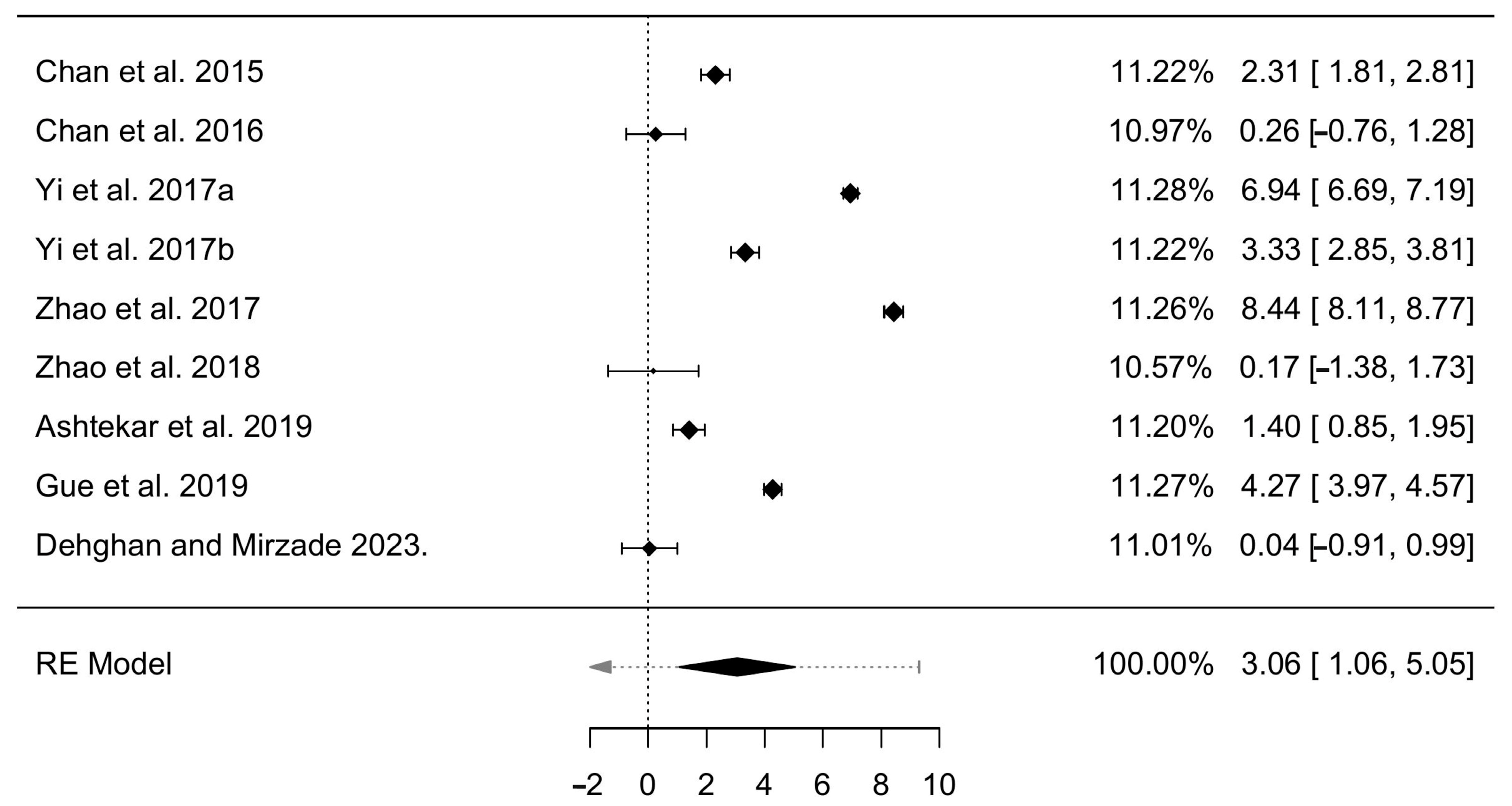 Ijerph 21 01681 g008