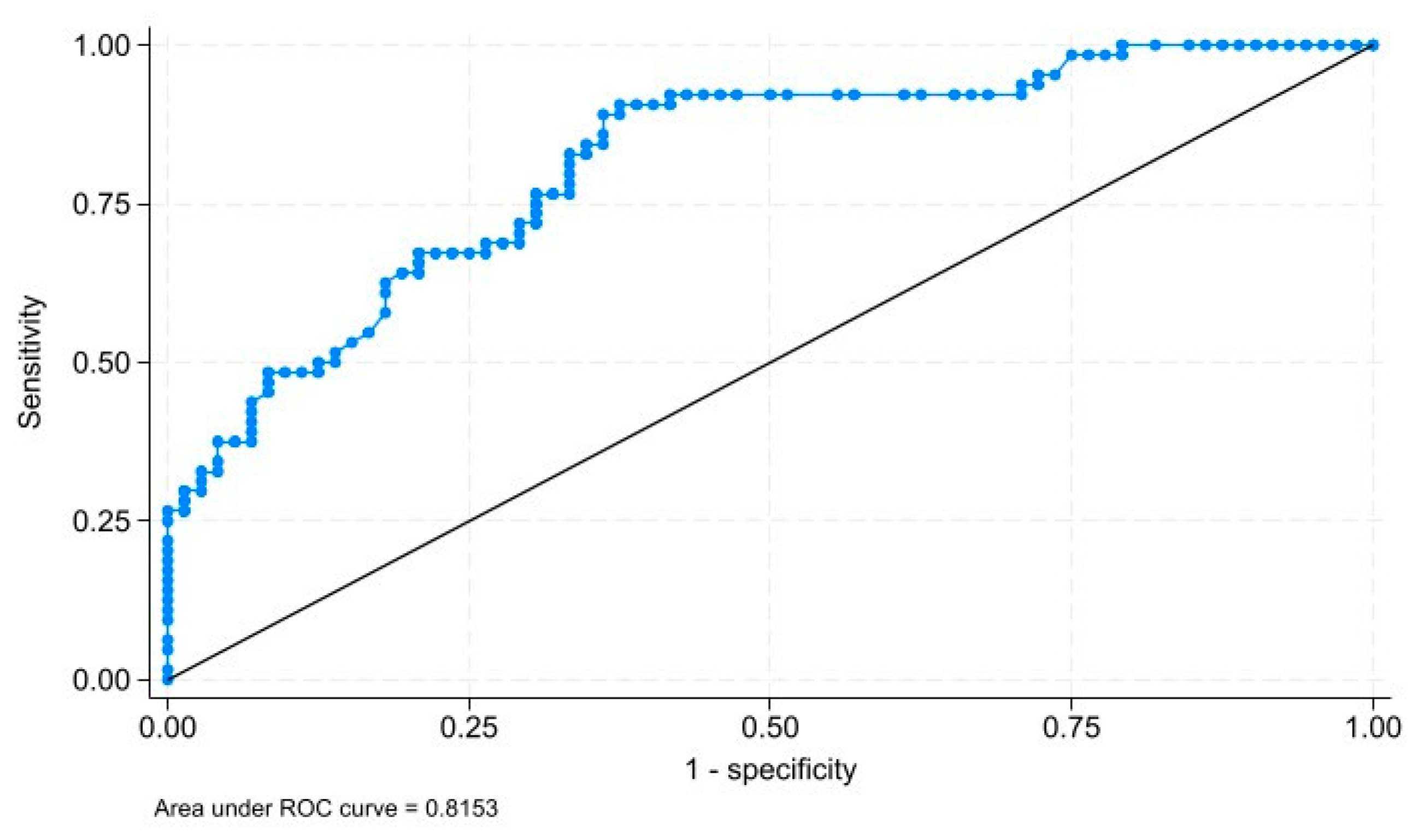 Ijerph 21 01683 g001