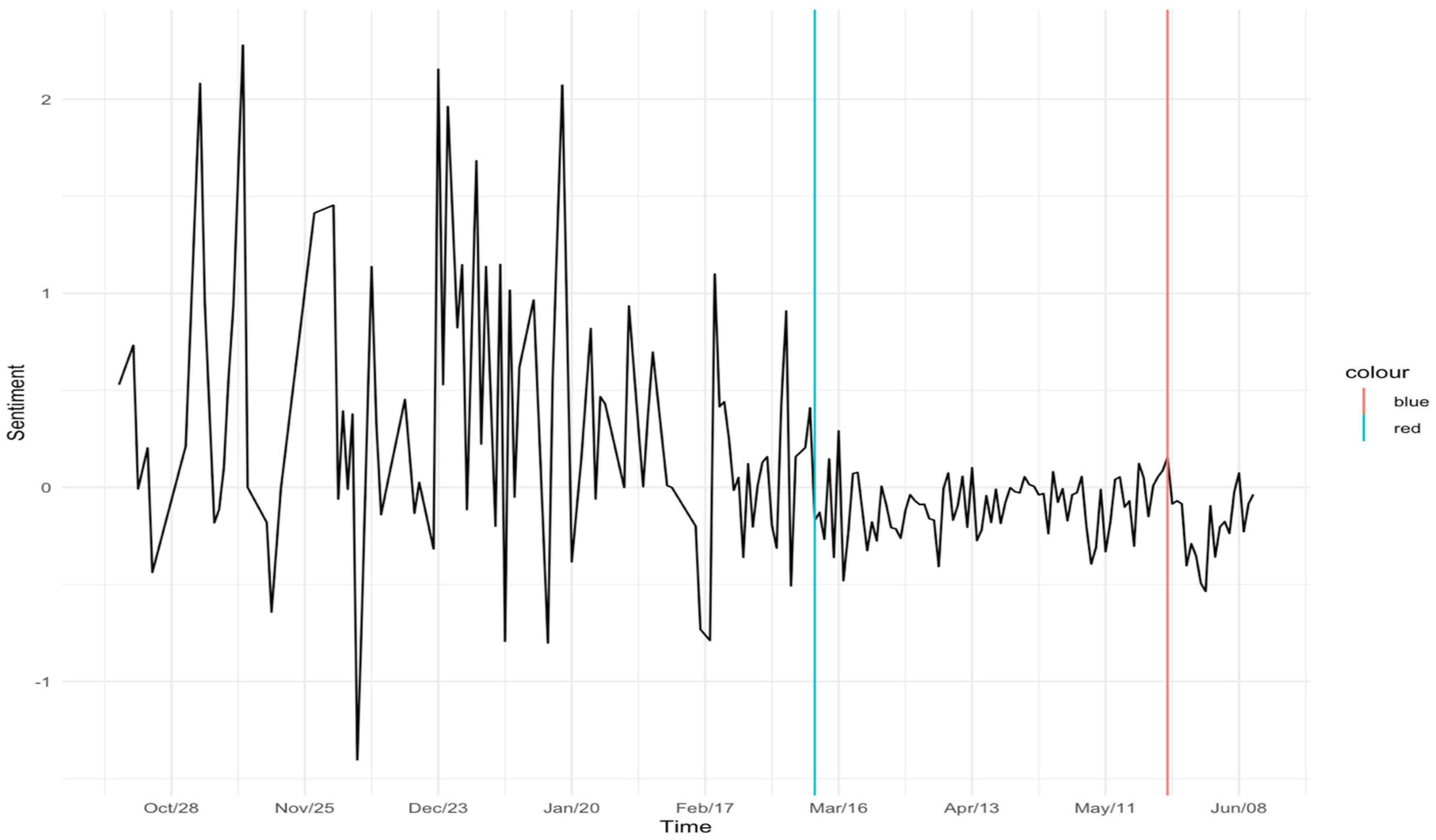 Ijerph 21 01699 g001