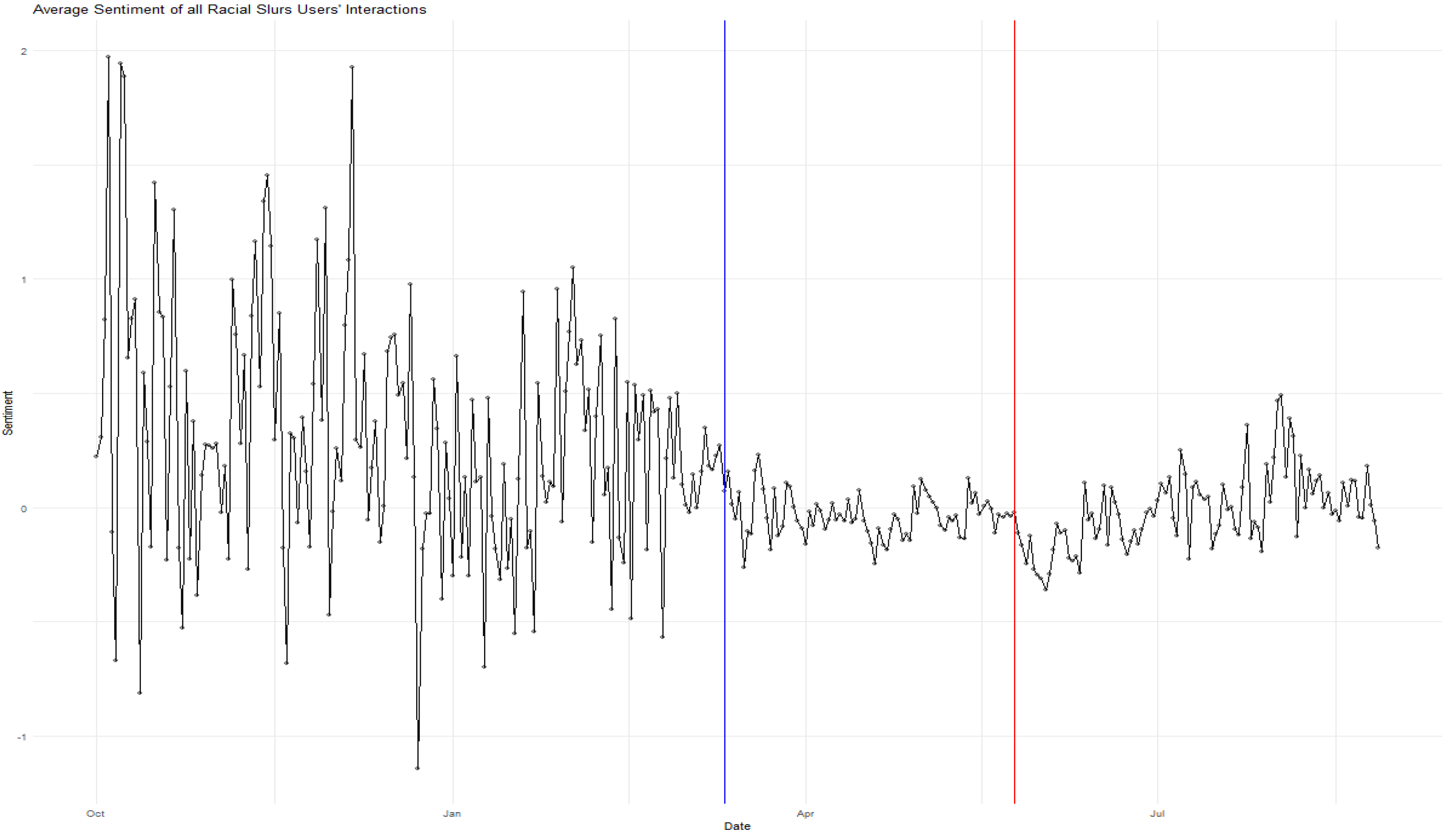 Ijerph 21 01699 g002