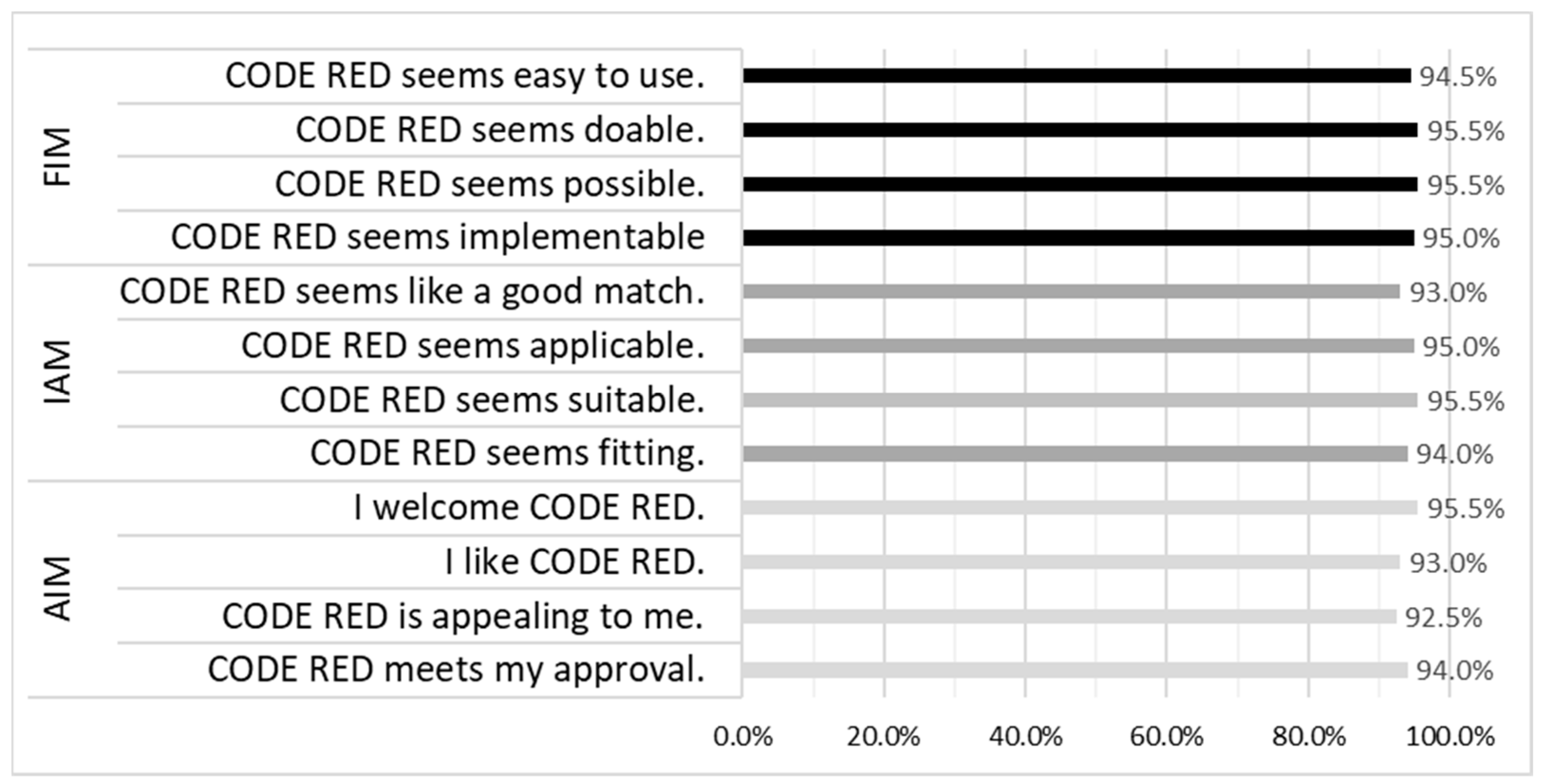 Ijerph 21 01704 g002