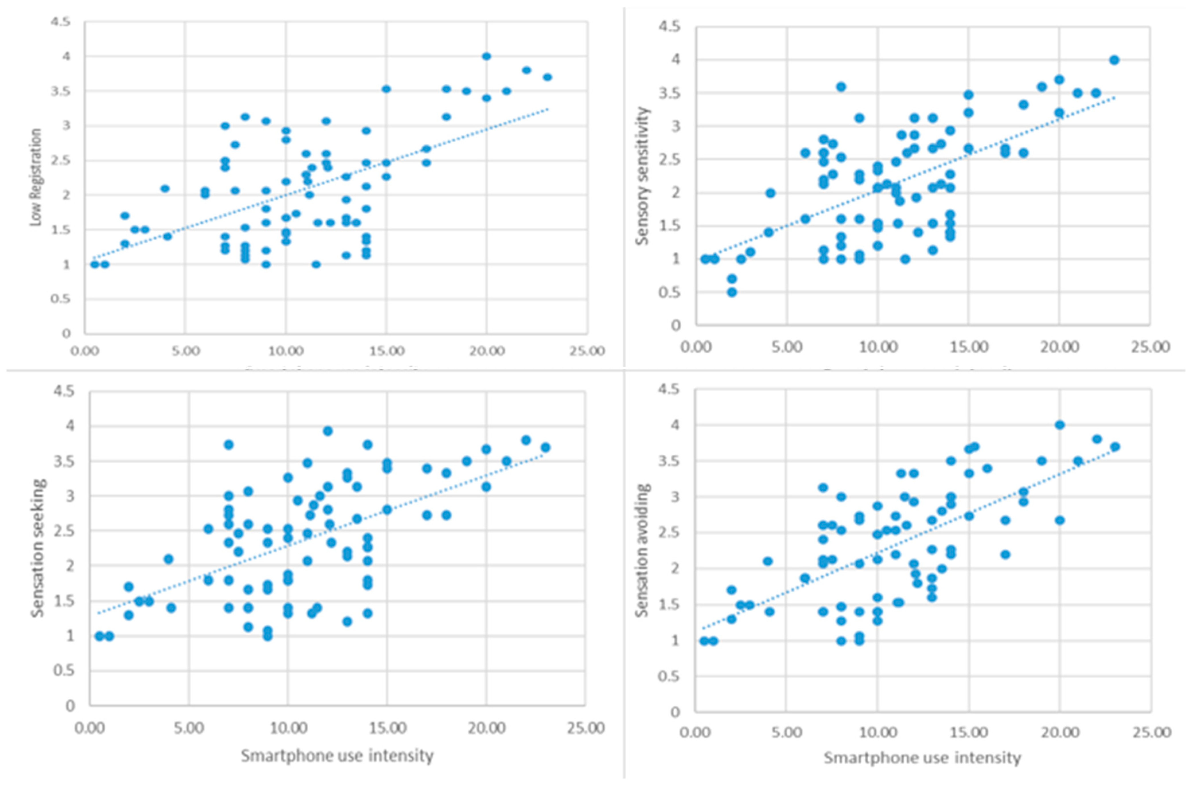 Ijerph 21 01705 g001