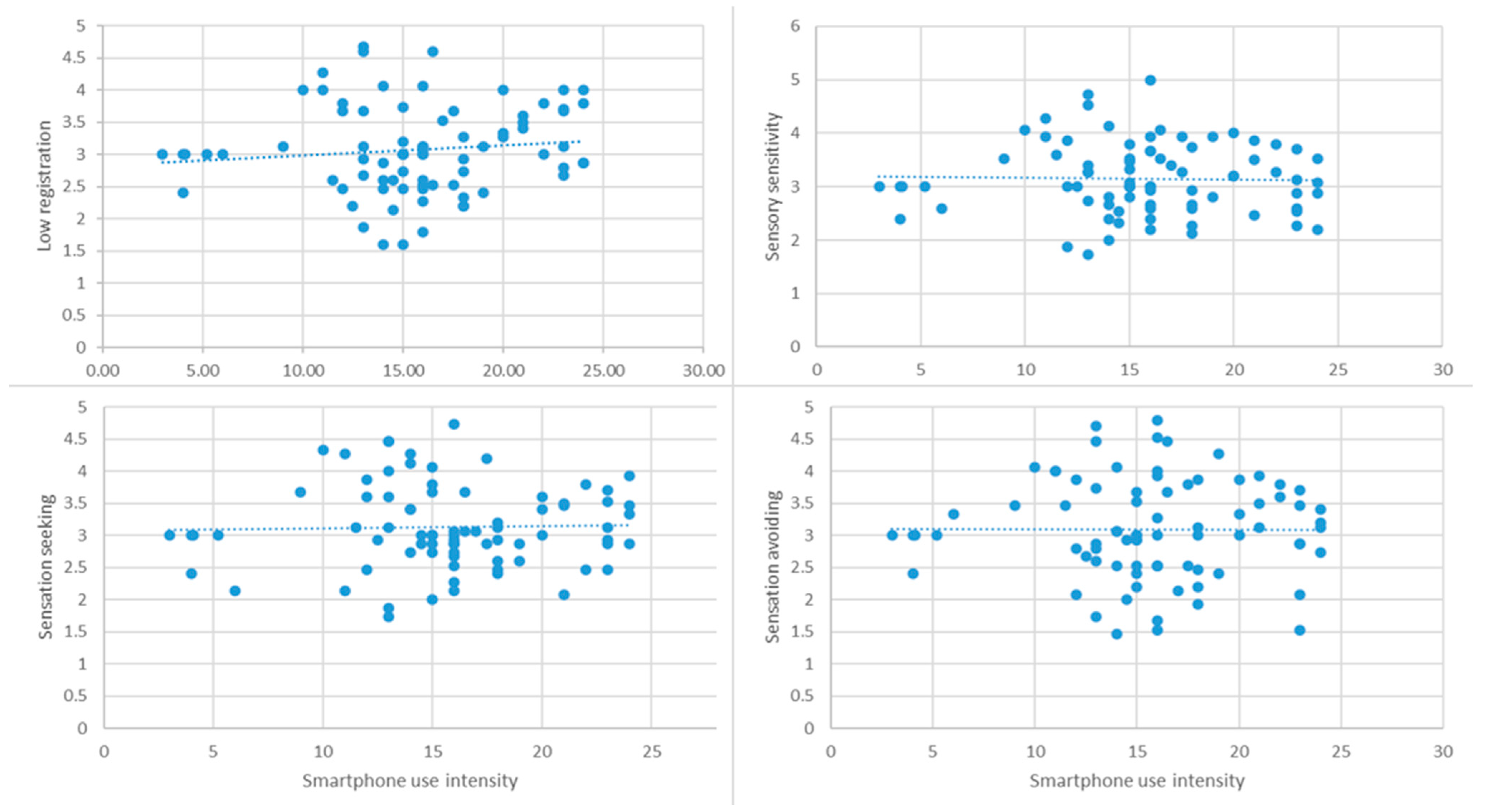Ijerph 21 01705 g002