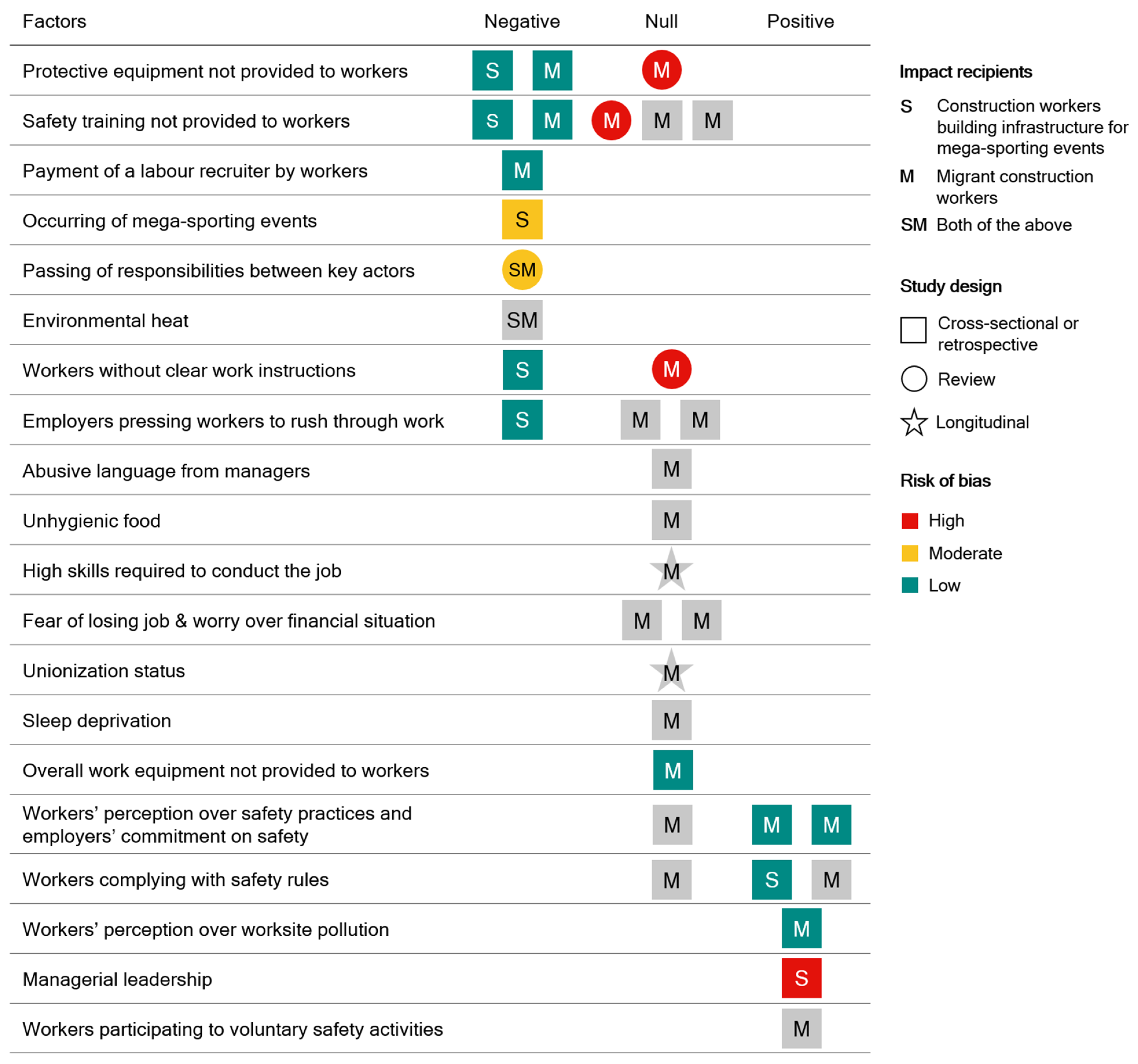 Ijerph 22 00004 g003 Ijerph 22 00004 g003