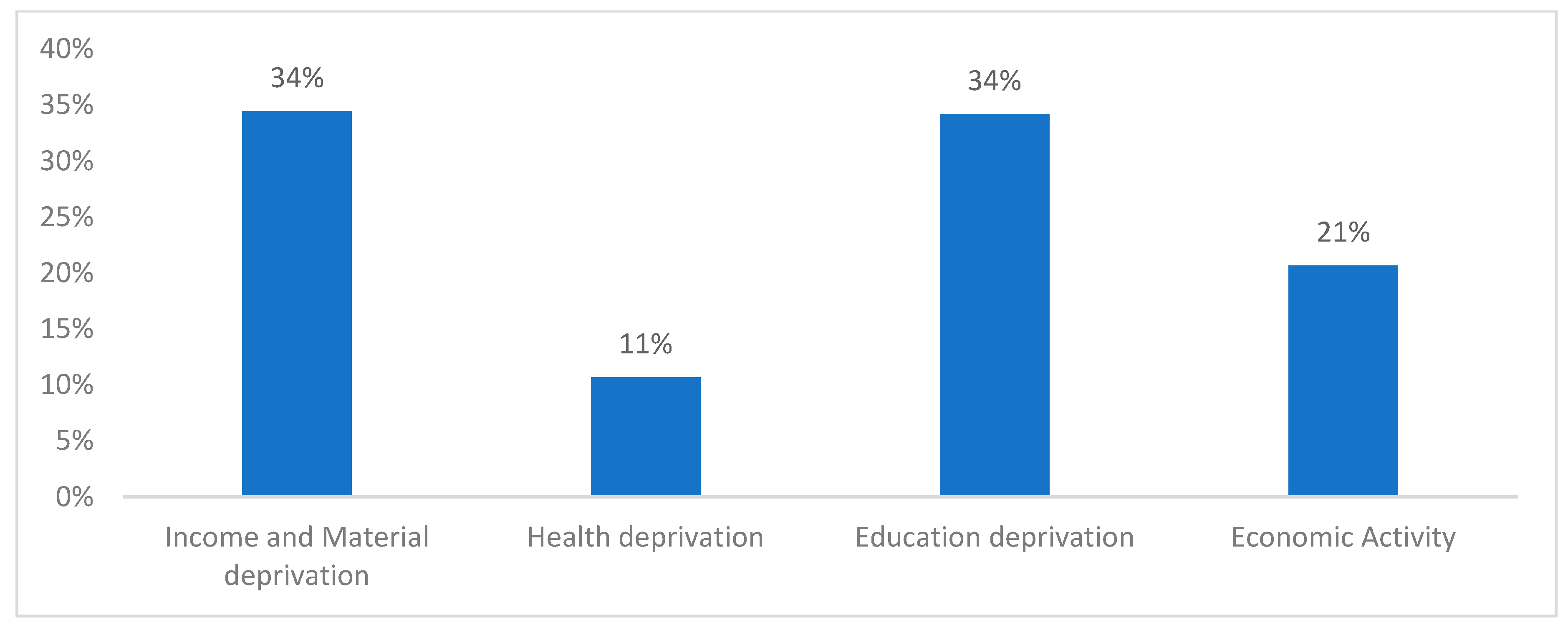 Ijerph 22 00006 g001