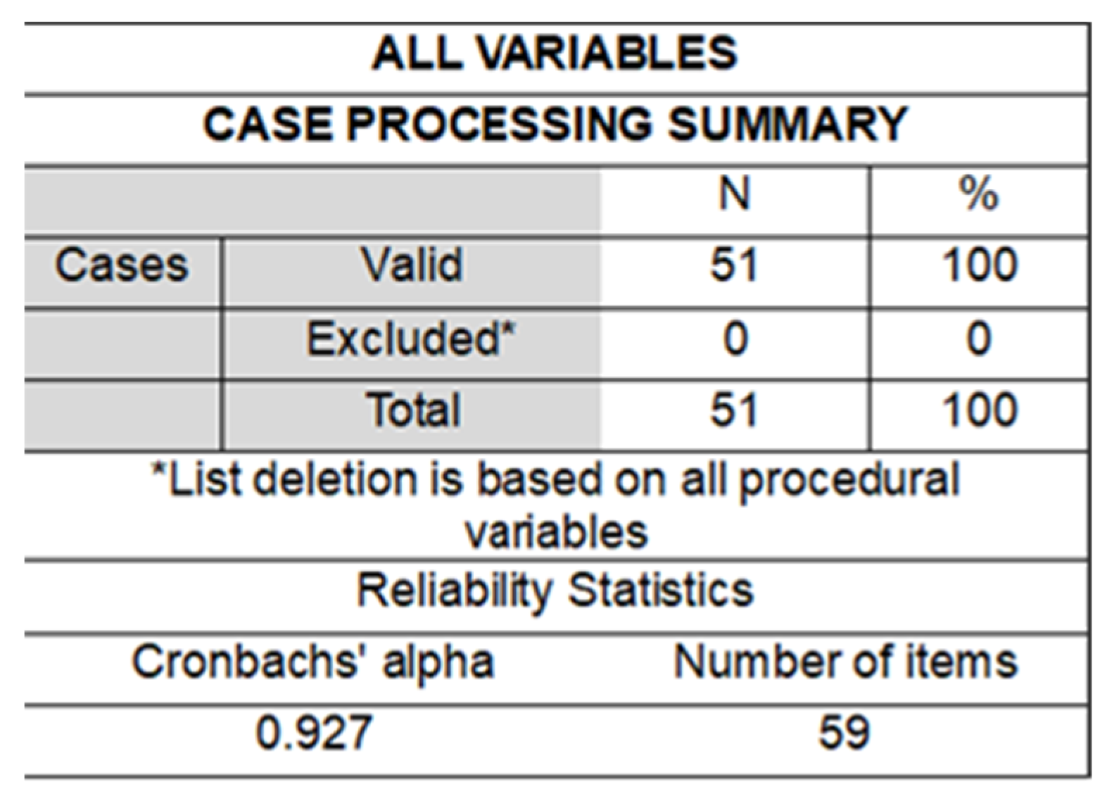Ijerph 22 00007 g002 Ijerph 22 00007 g002