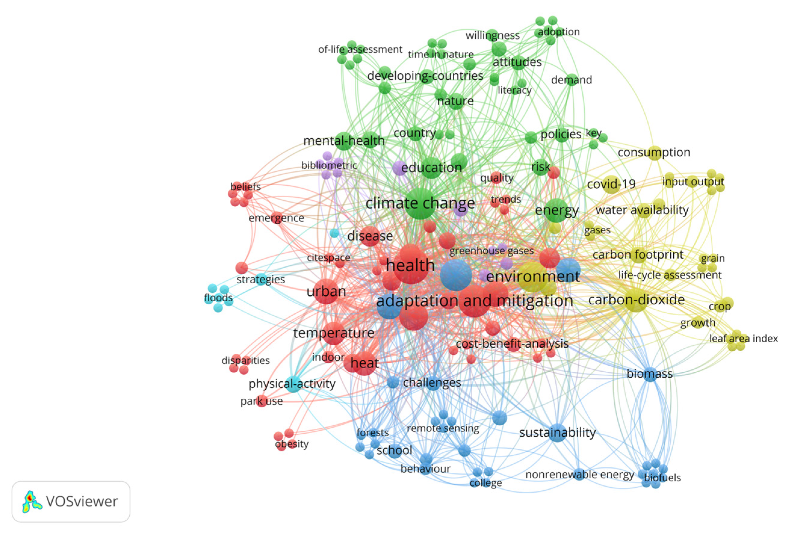 Ijerph 22 00007 g003 Ijerph 22 00007 g003