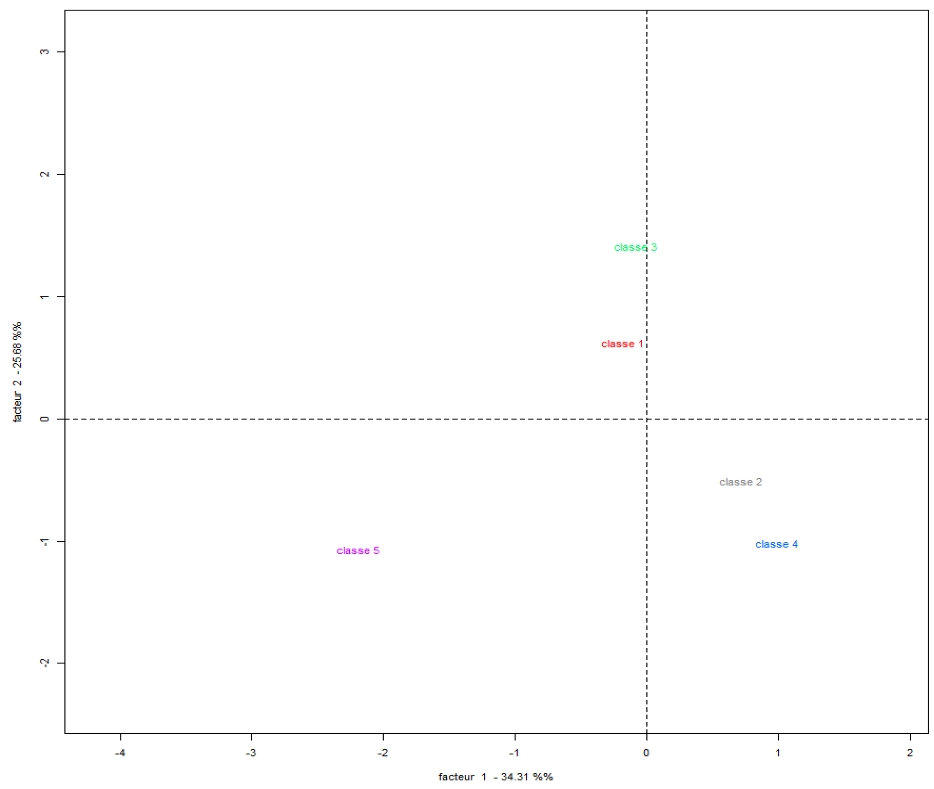 Ijerph 22 00007 g010 Ijerph 22 00007 g010