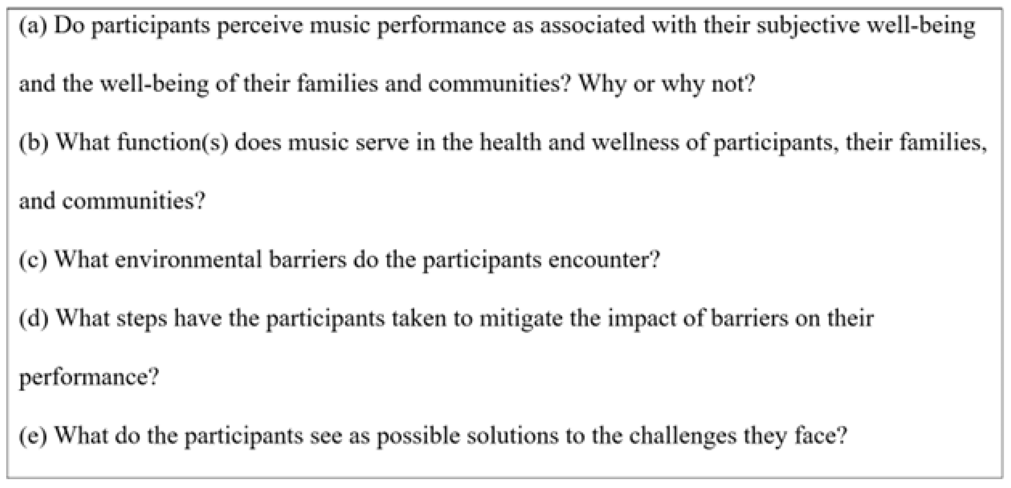 Ijerph 22 00009 g001