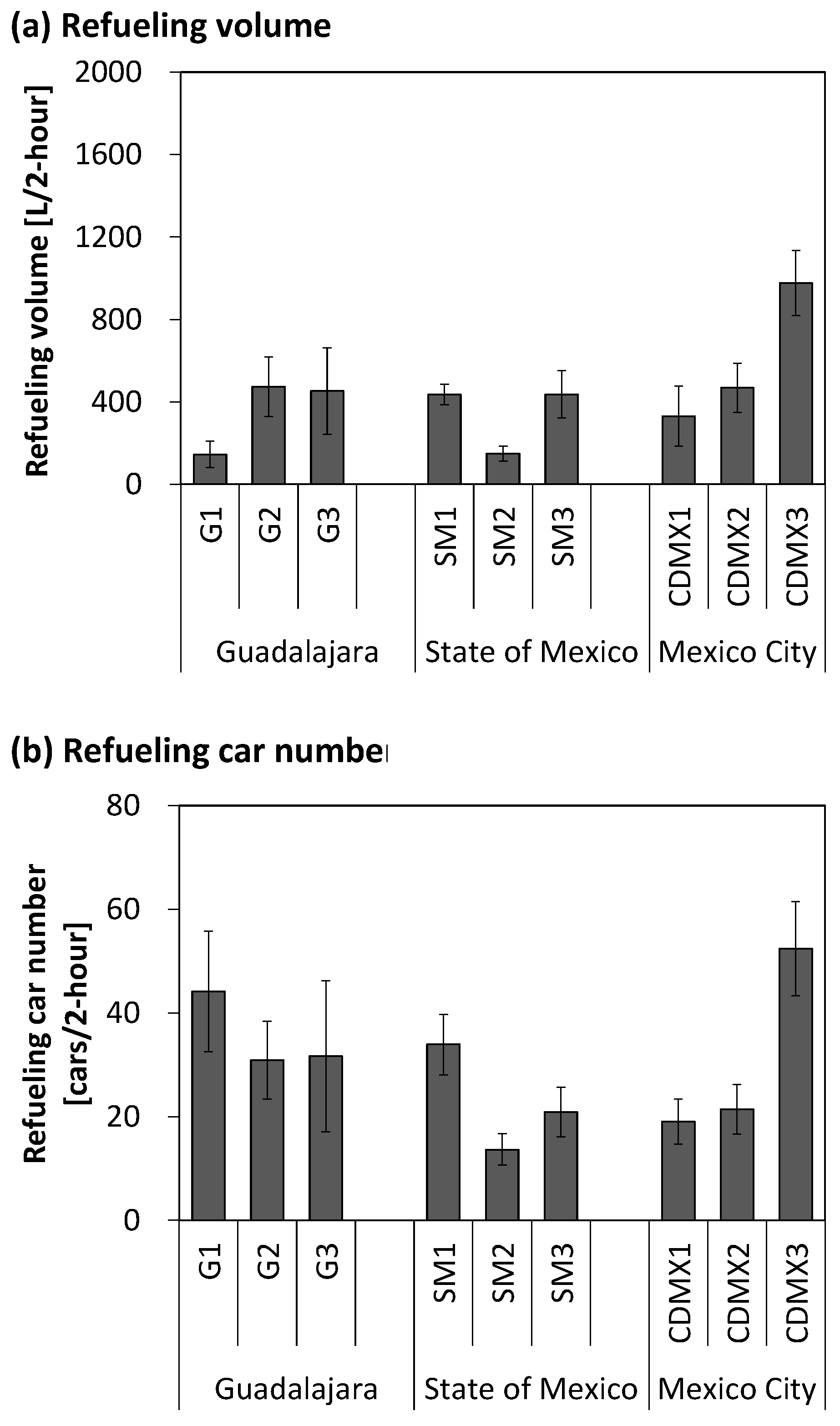 Ijerph 22 00010 g001 Ijerph 22 00010 g001