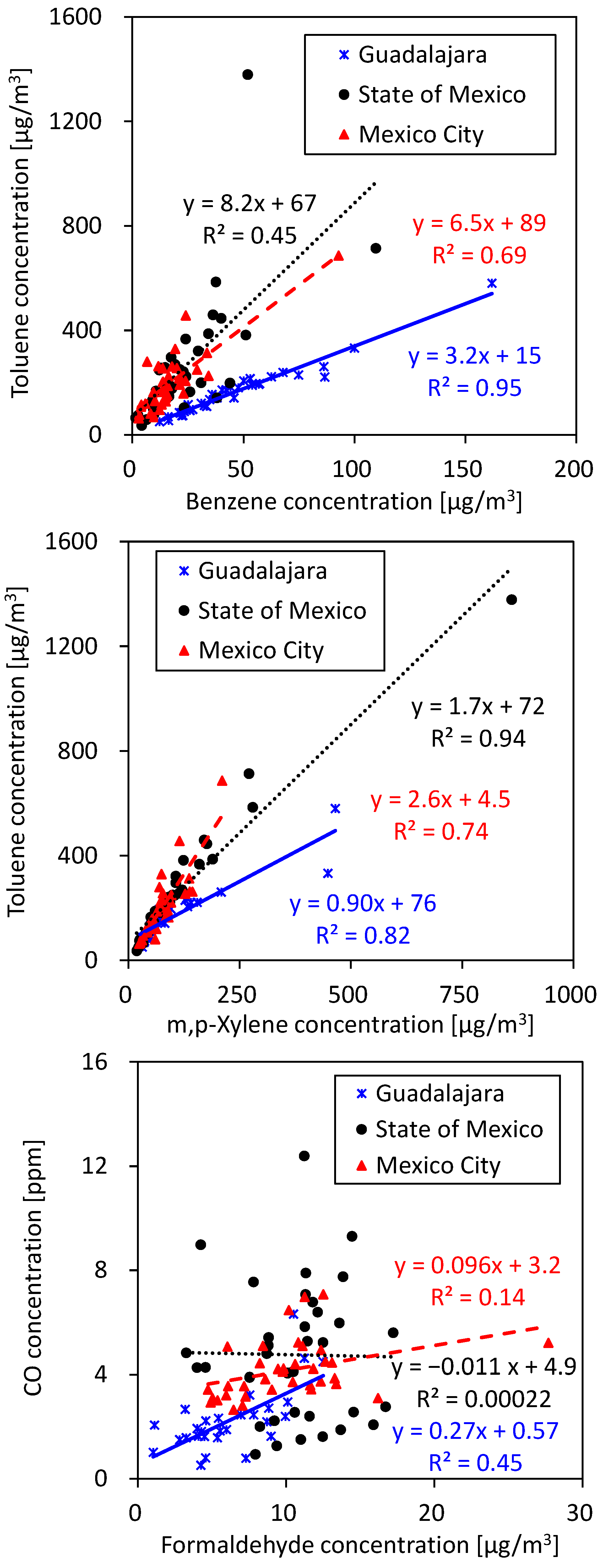 Ijerph 22 00010 g006 Ijerph 22 00010 g006