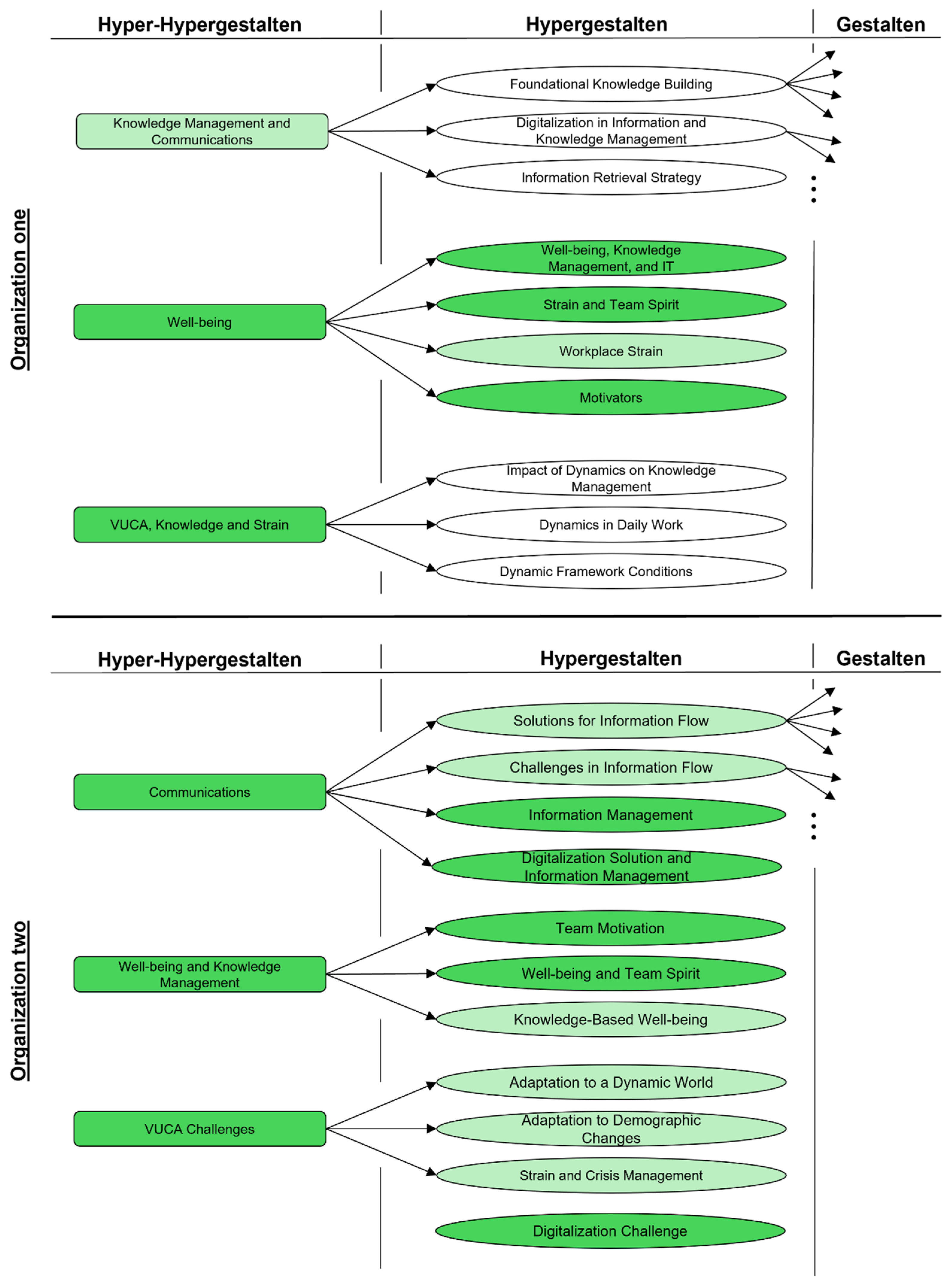 Ijerph 22 00014 g003