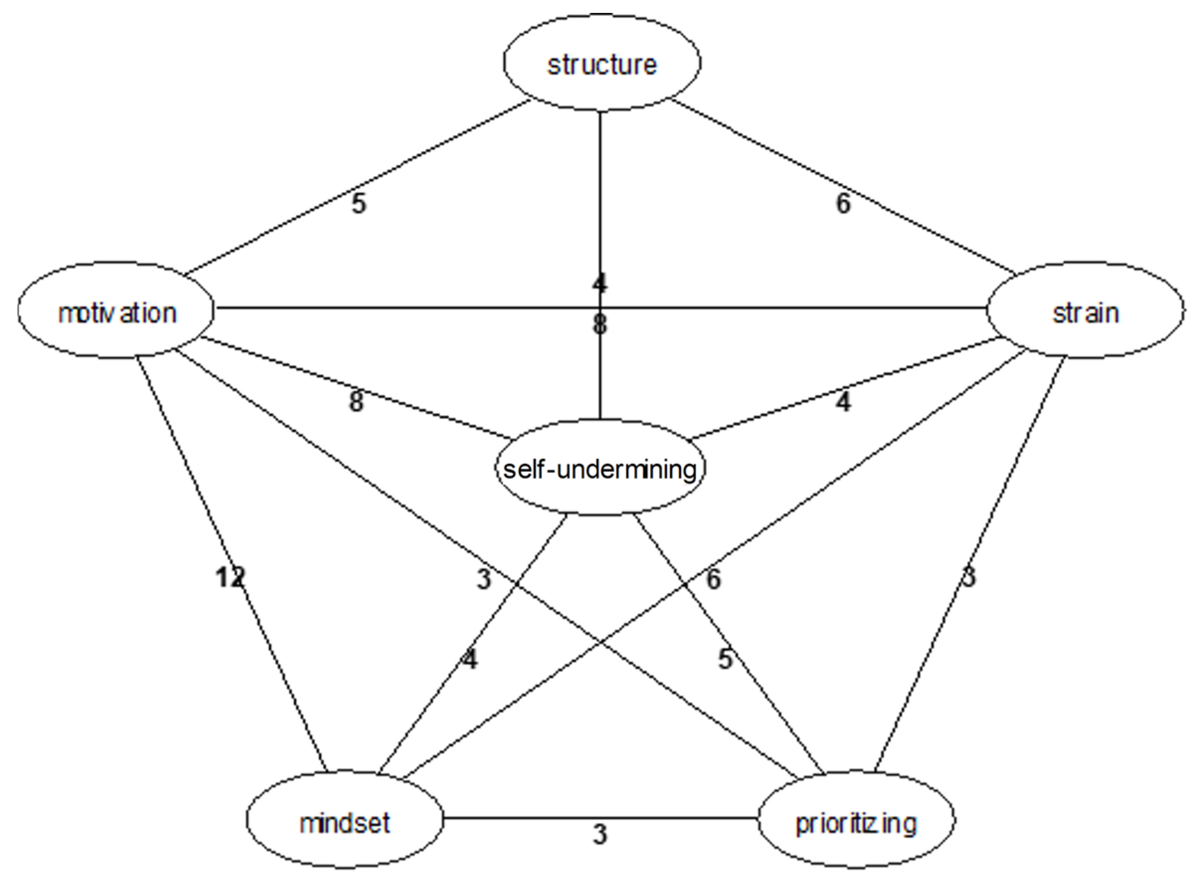 Ijerph 22 00014 g006