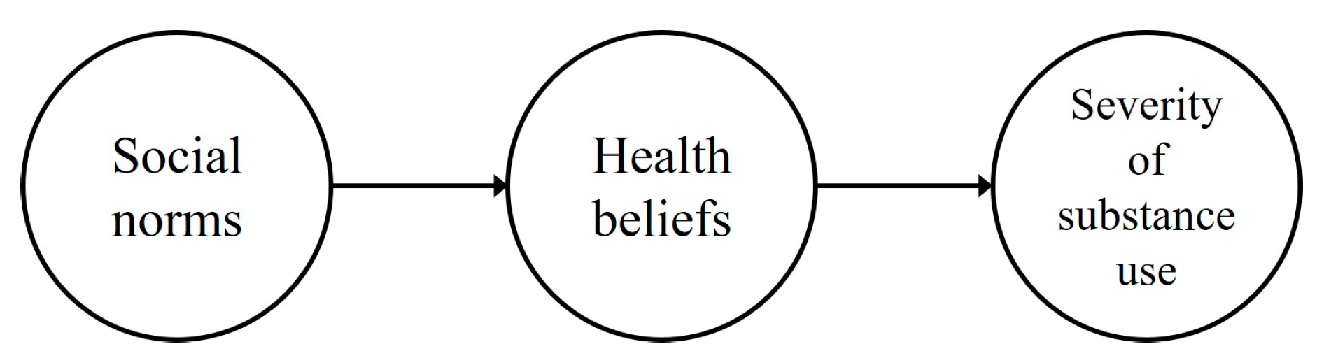 Ijerph 22 00015 g001