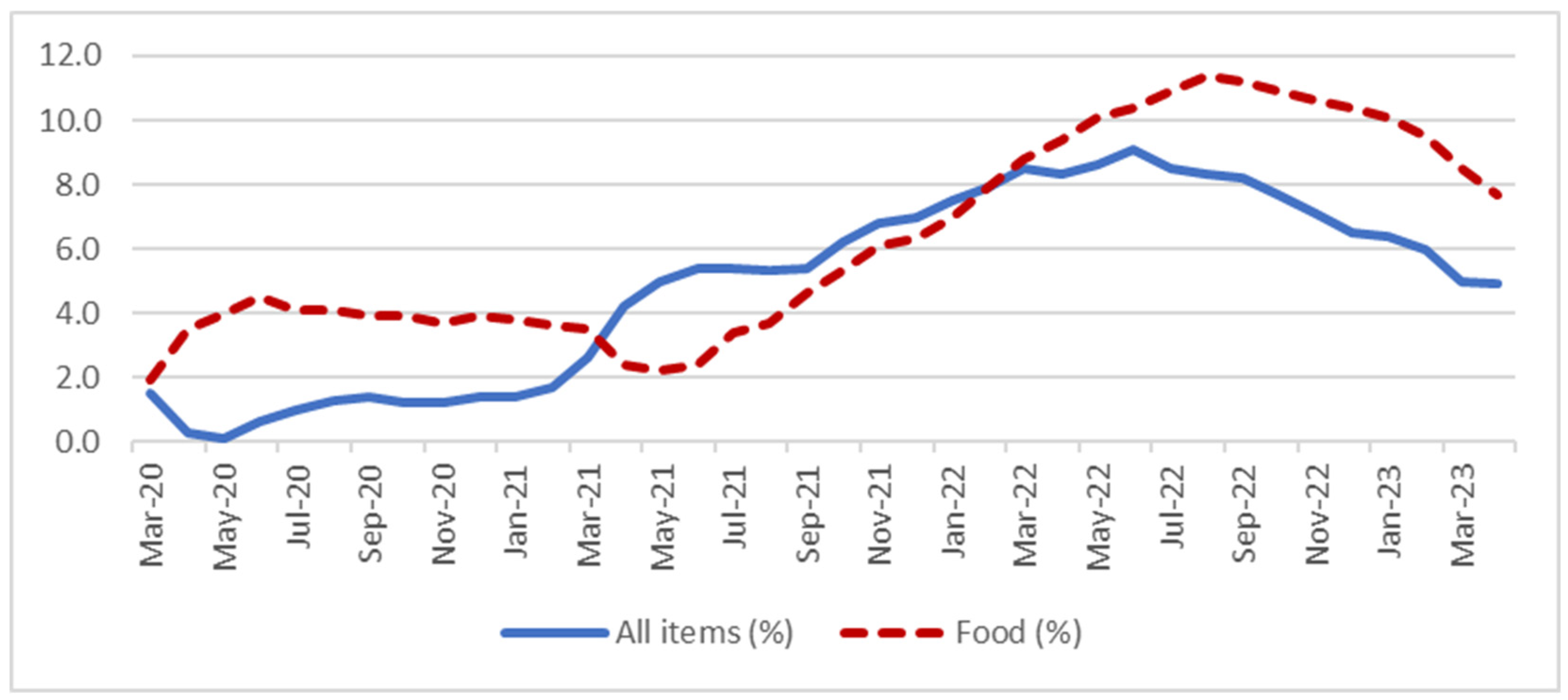 Ijerph 22 00026 g001