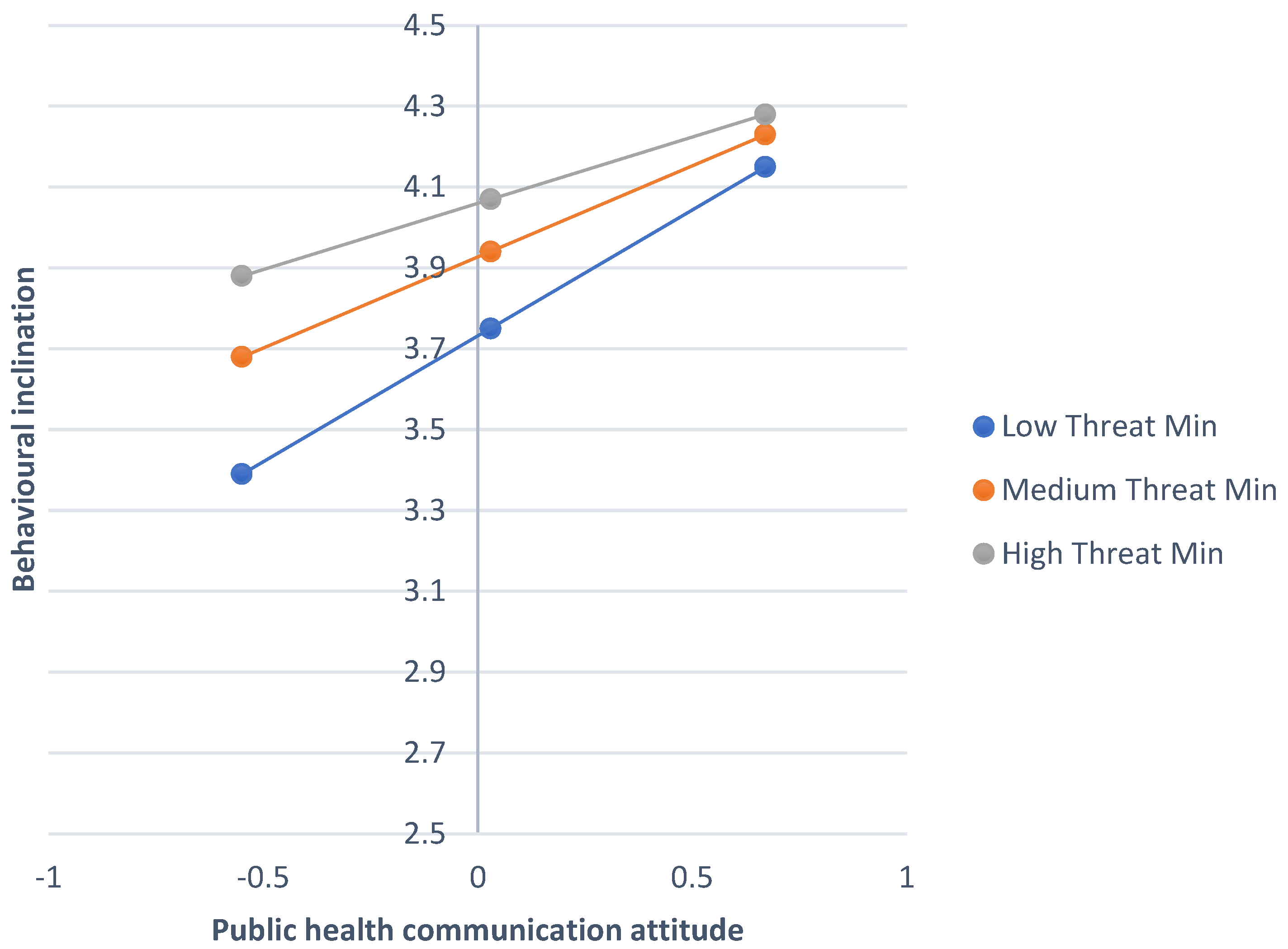 Ijerph 22 00030 g003