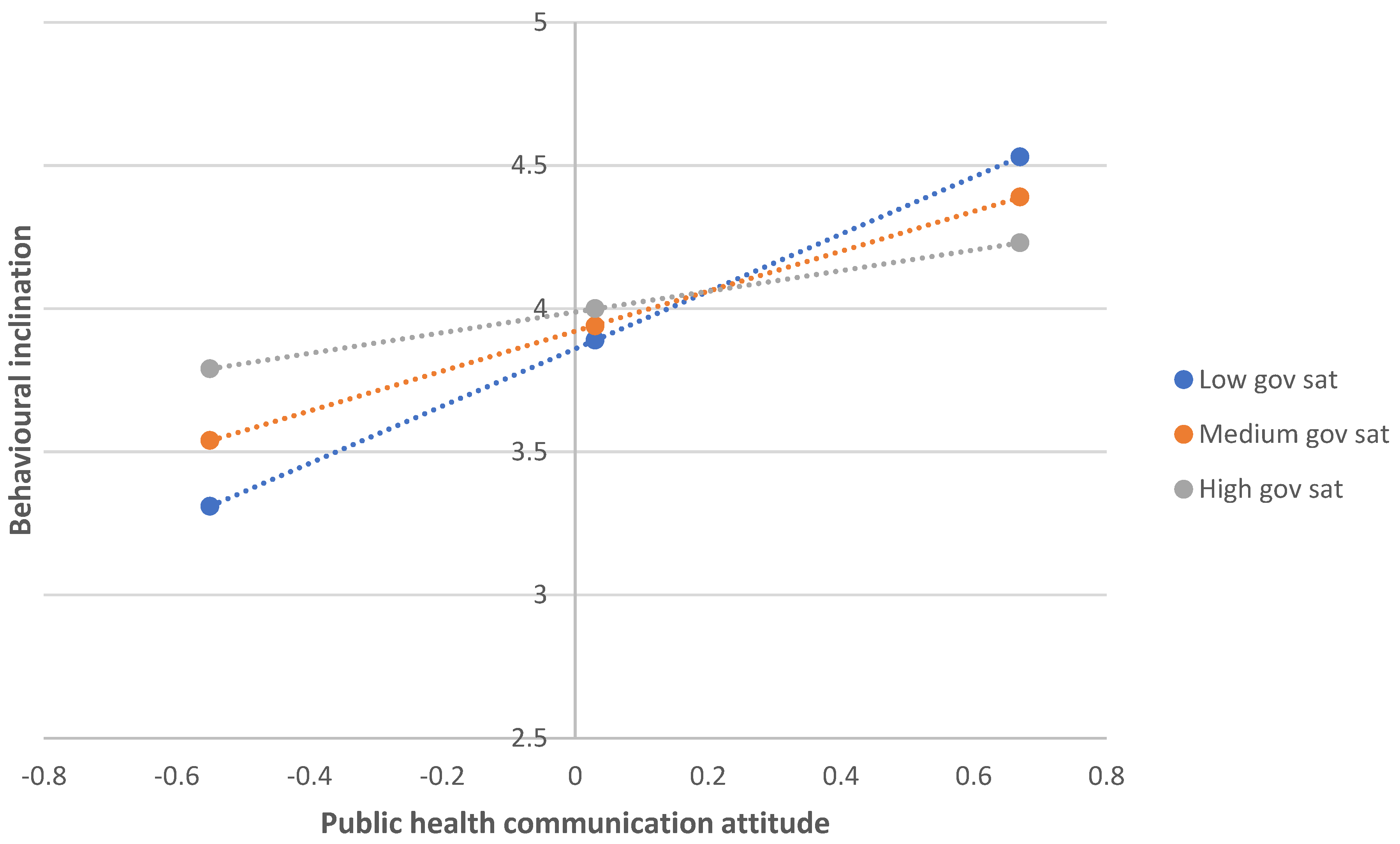 Ijerph 22 00030 g004