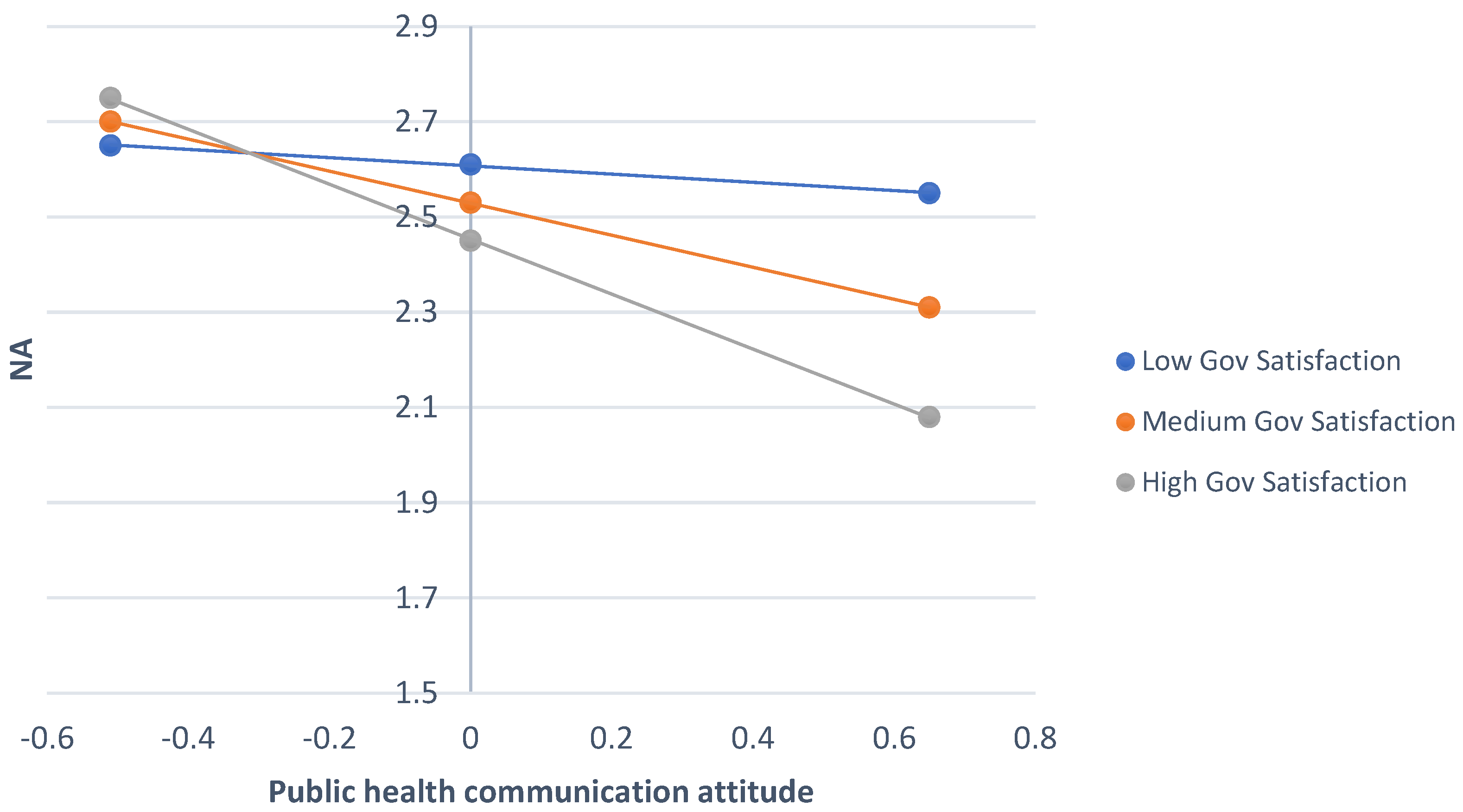 Ijerph 22 00030 g005