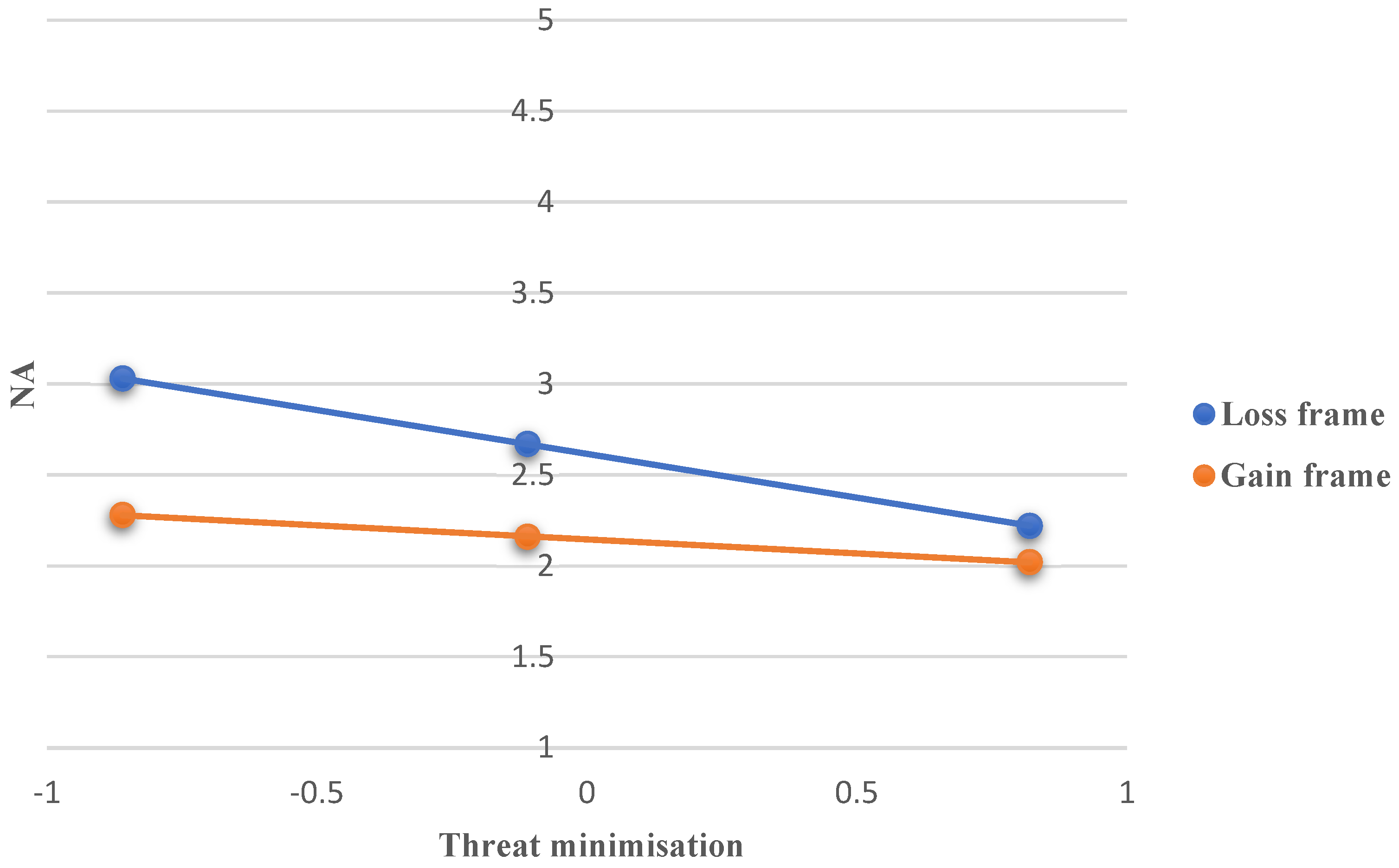 Ijerph 22 00030 g006