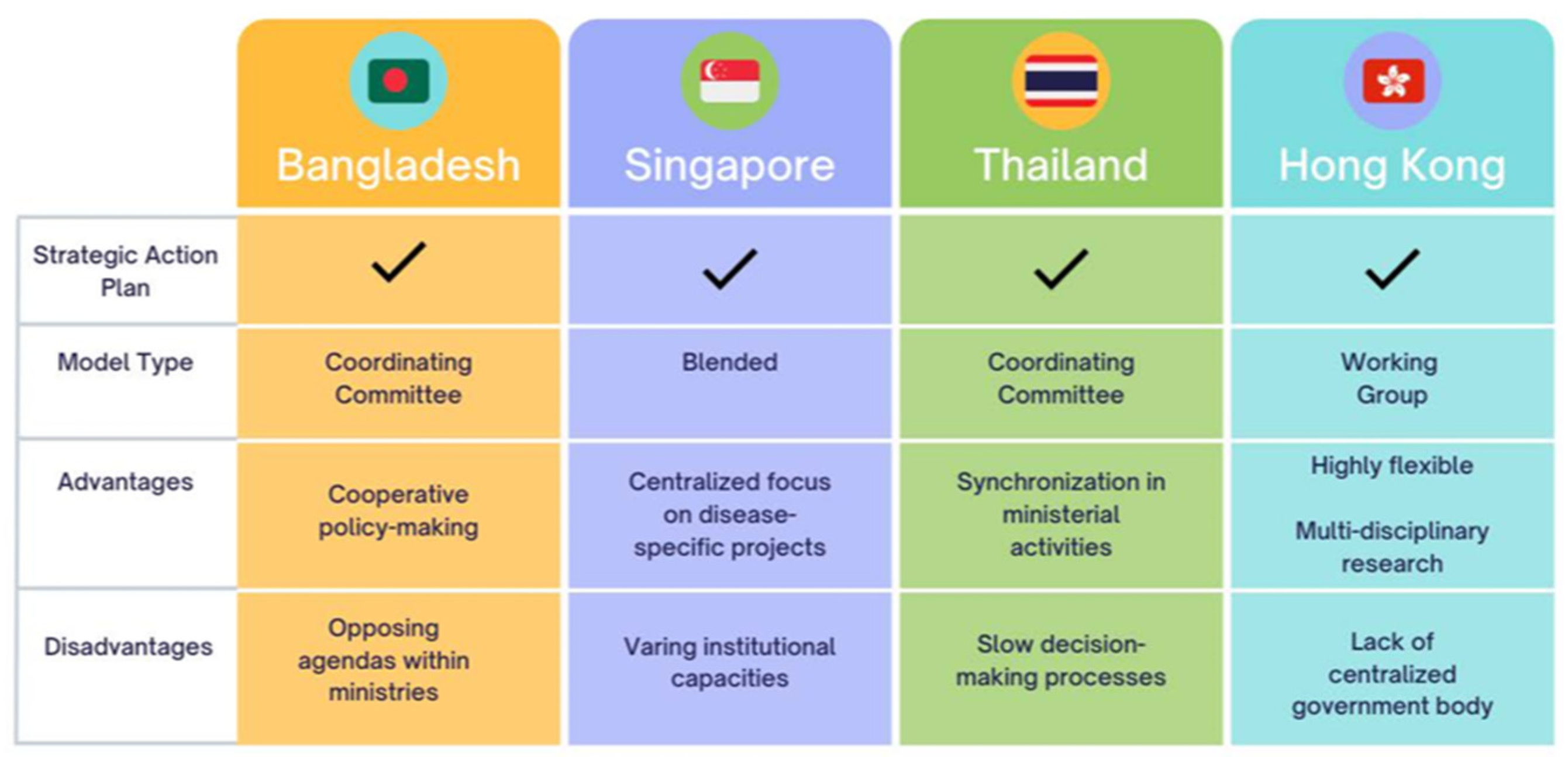 Ijerph 22 00034 g002
