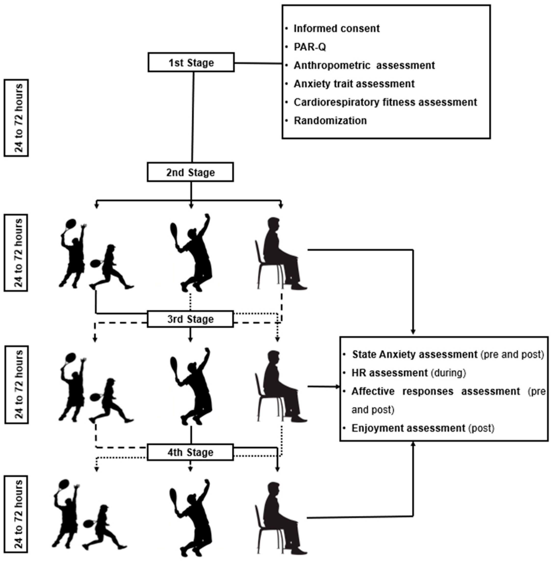 Ijerph 22 00038 g001