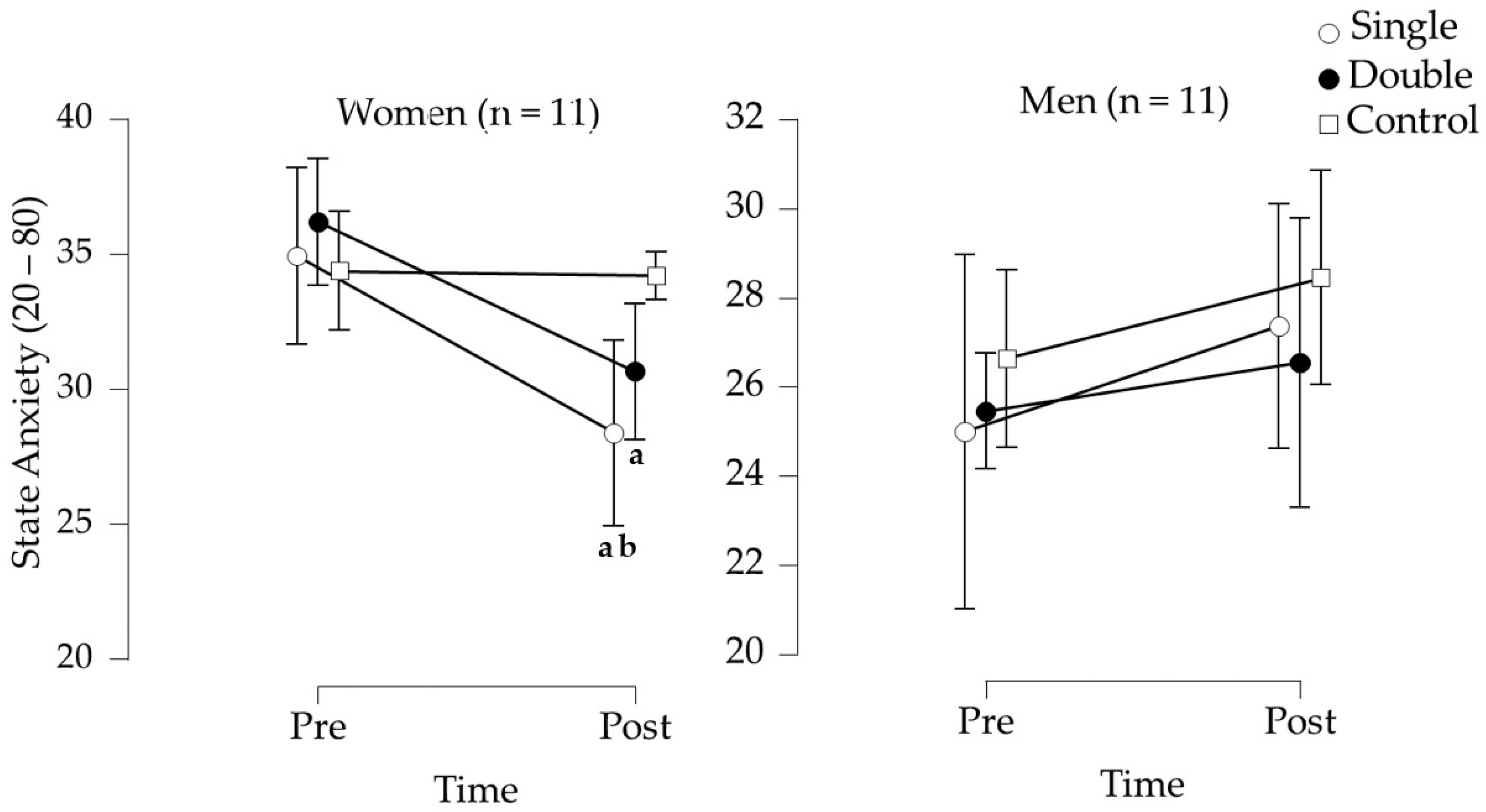 Ijerph 22 00038 g003