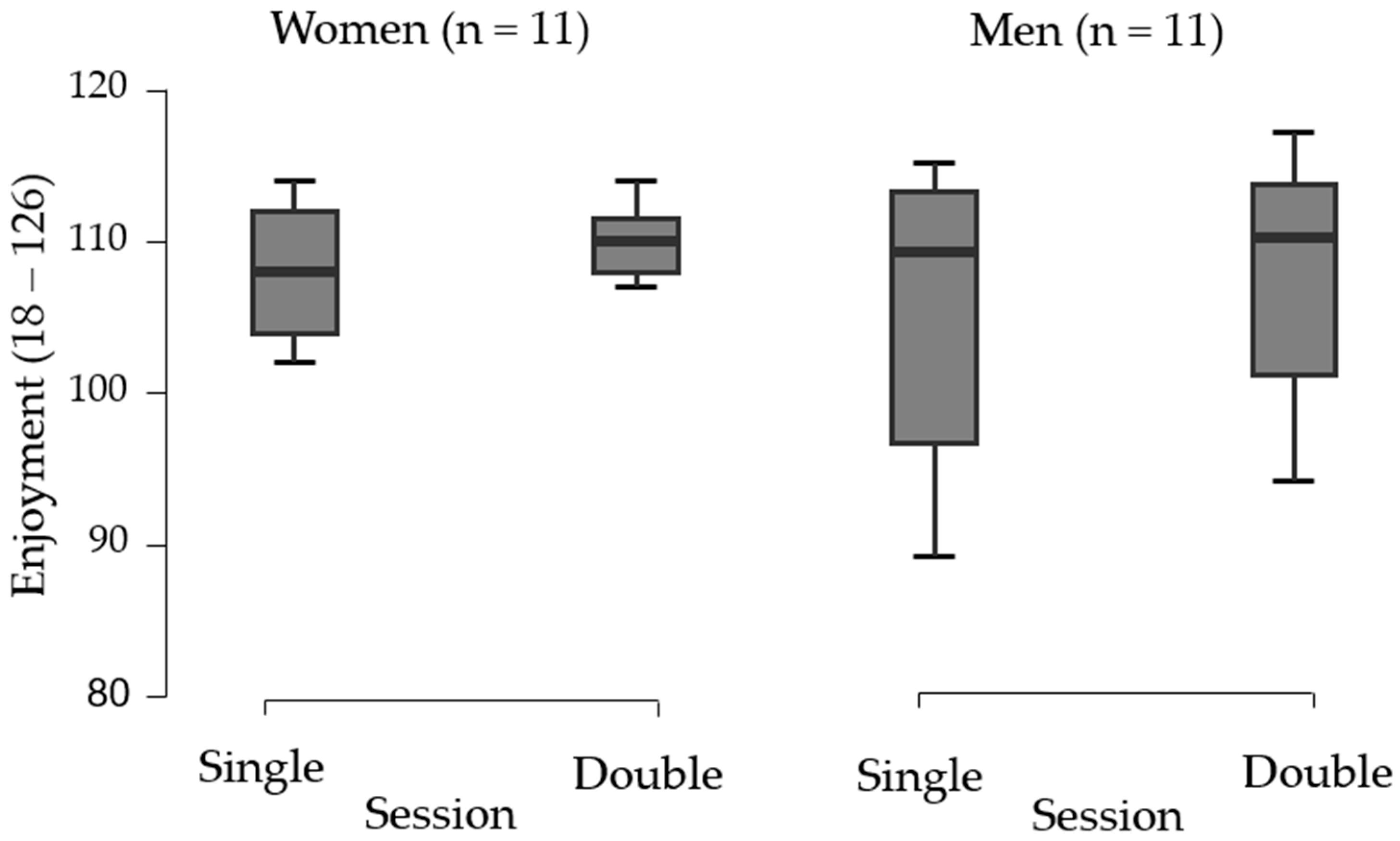 Ijerph 22 00038 g004