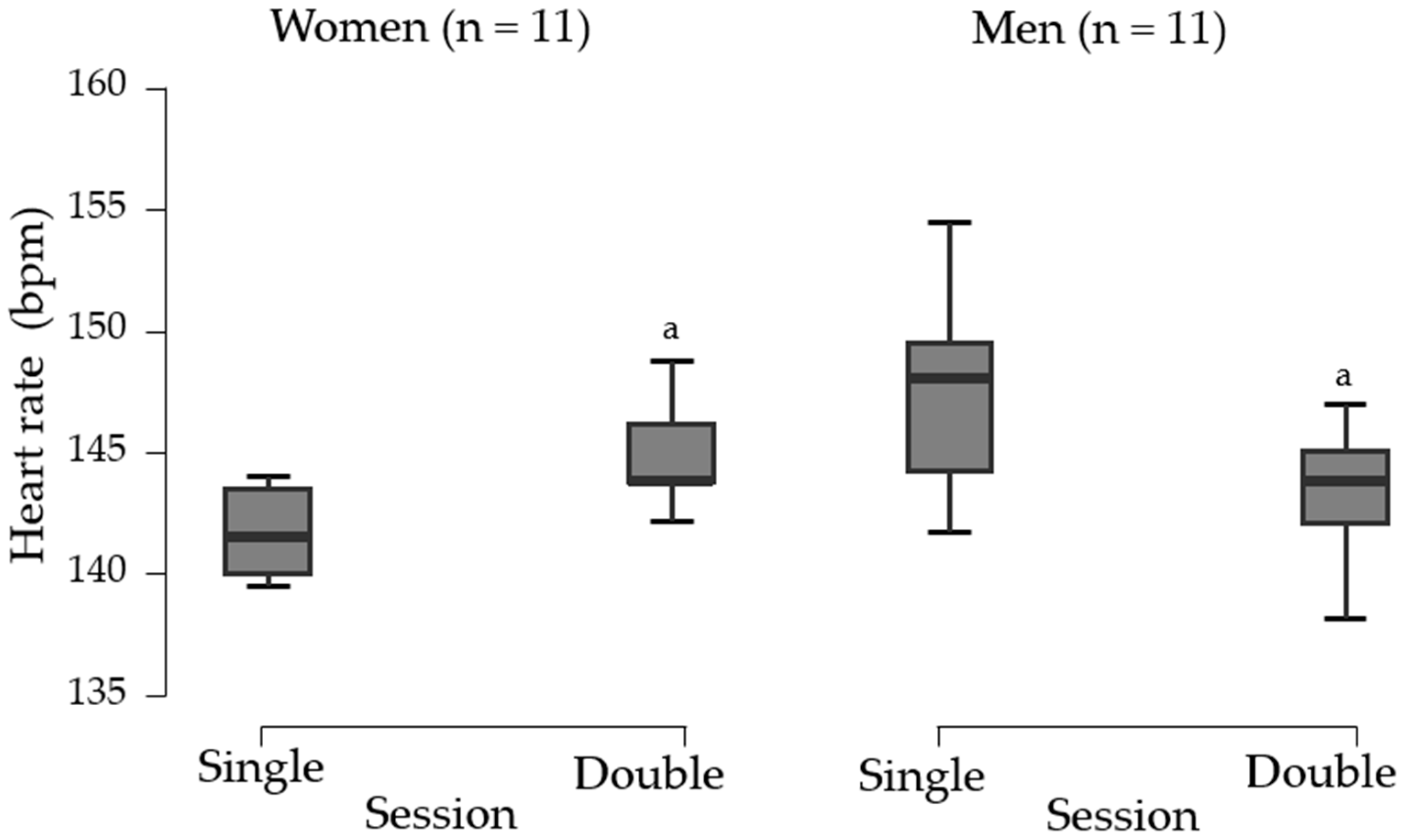 Ijerph 22 00038 g005