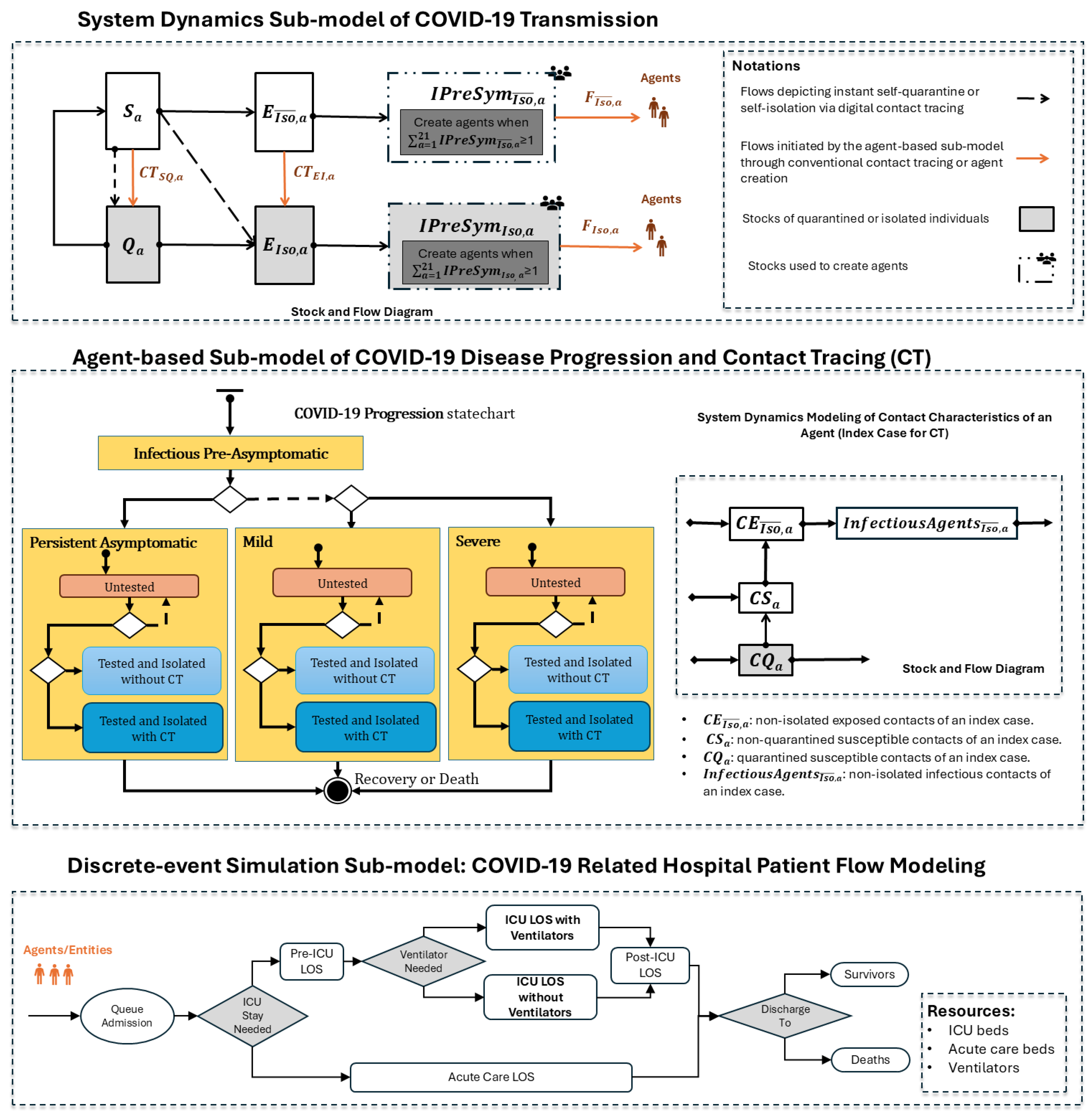 Ijerph 22 00039 g001