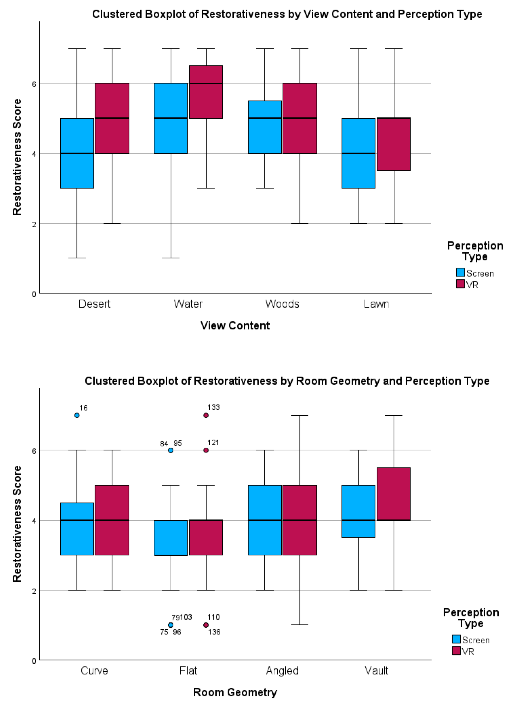 Ijerph 22 00044 g005b