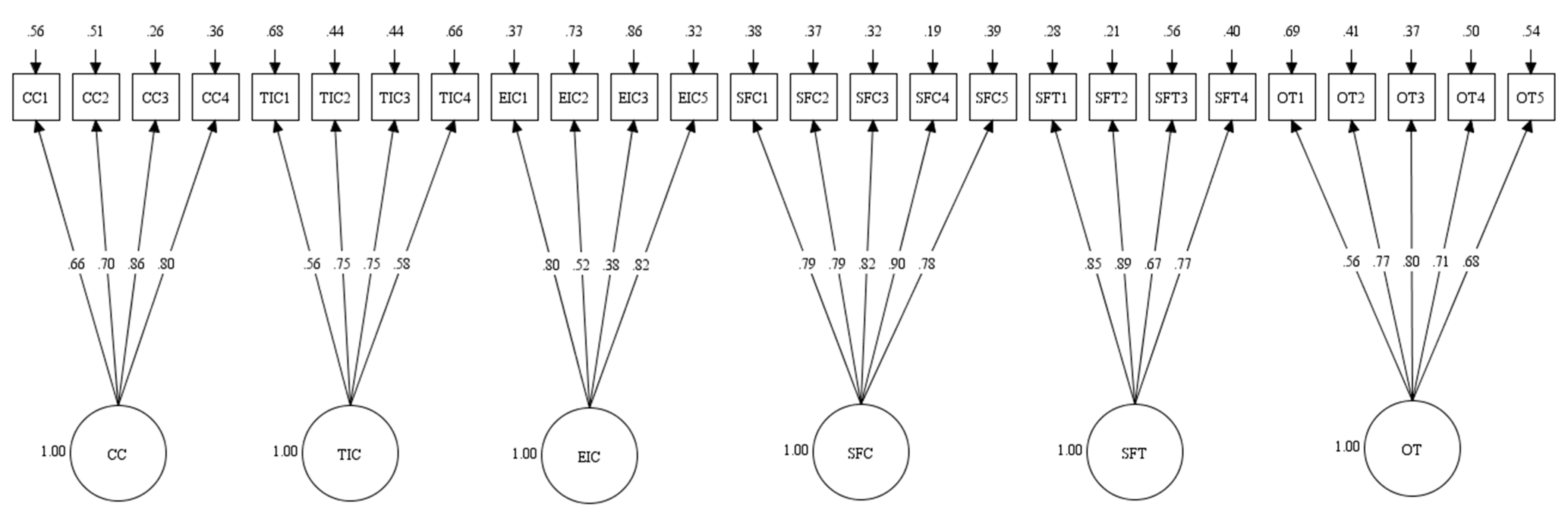 Ijerph 22 00046 g001