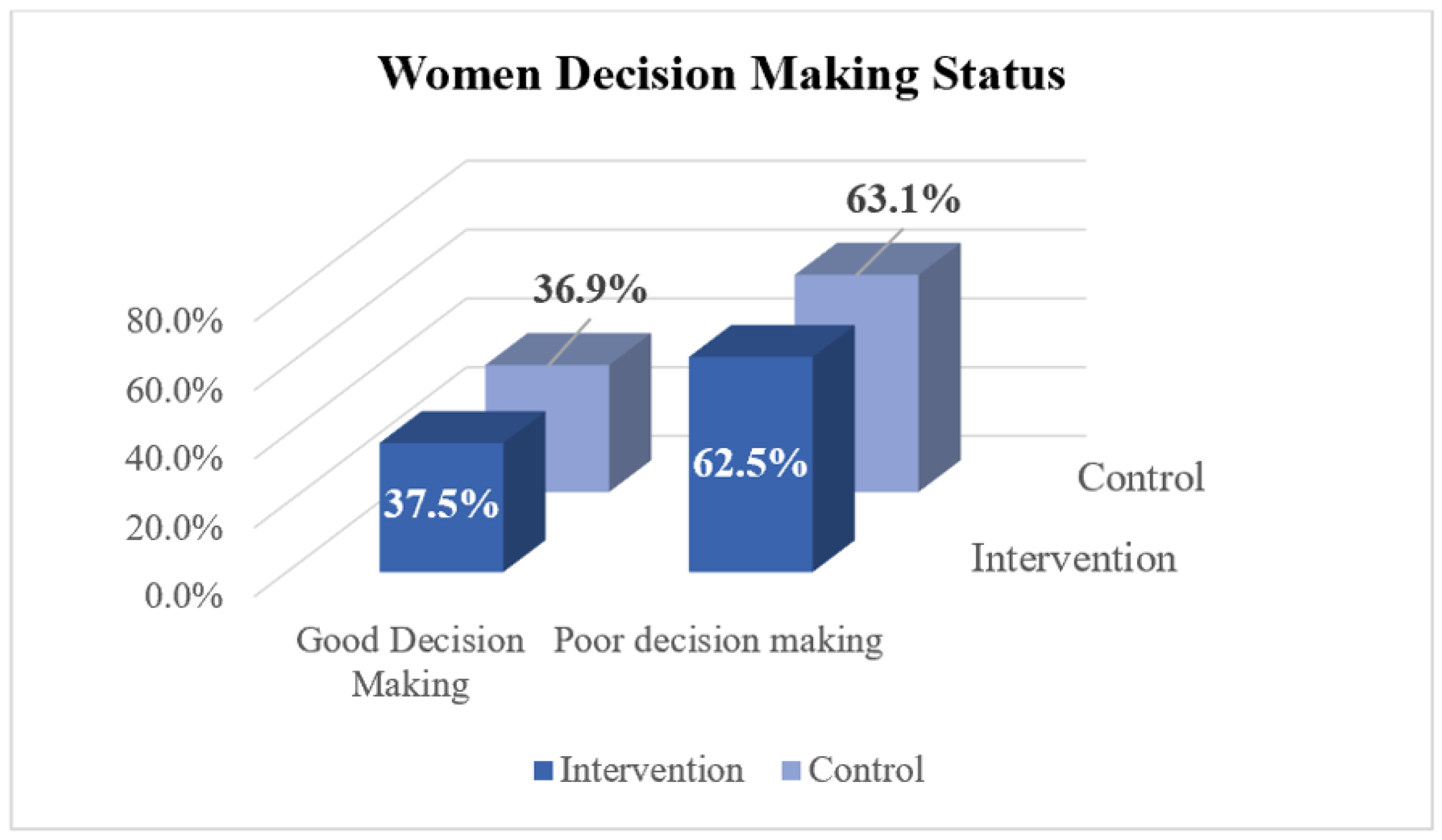 Ijerph 22 00053 g002