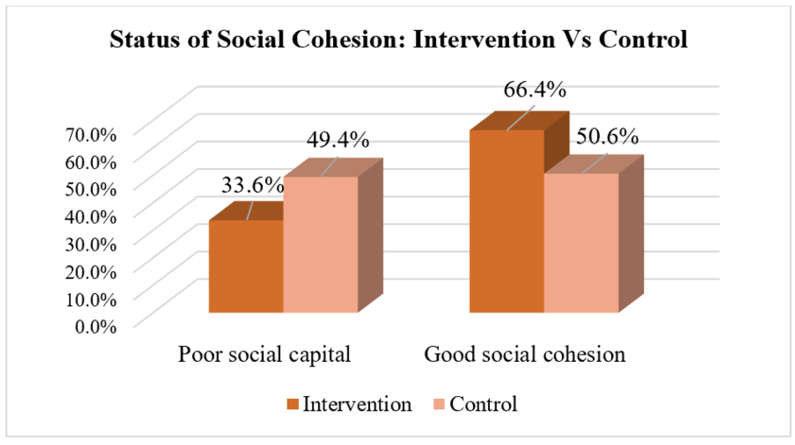 Ijerph 22 00053 g003