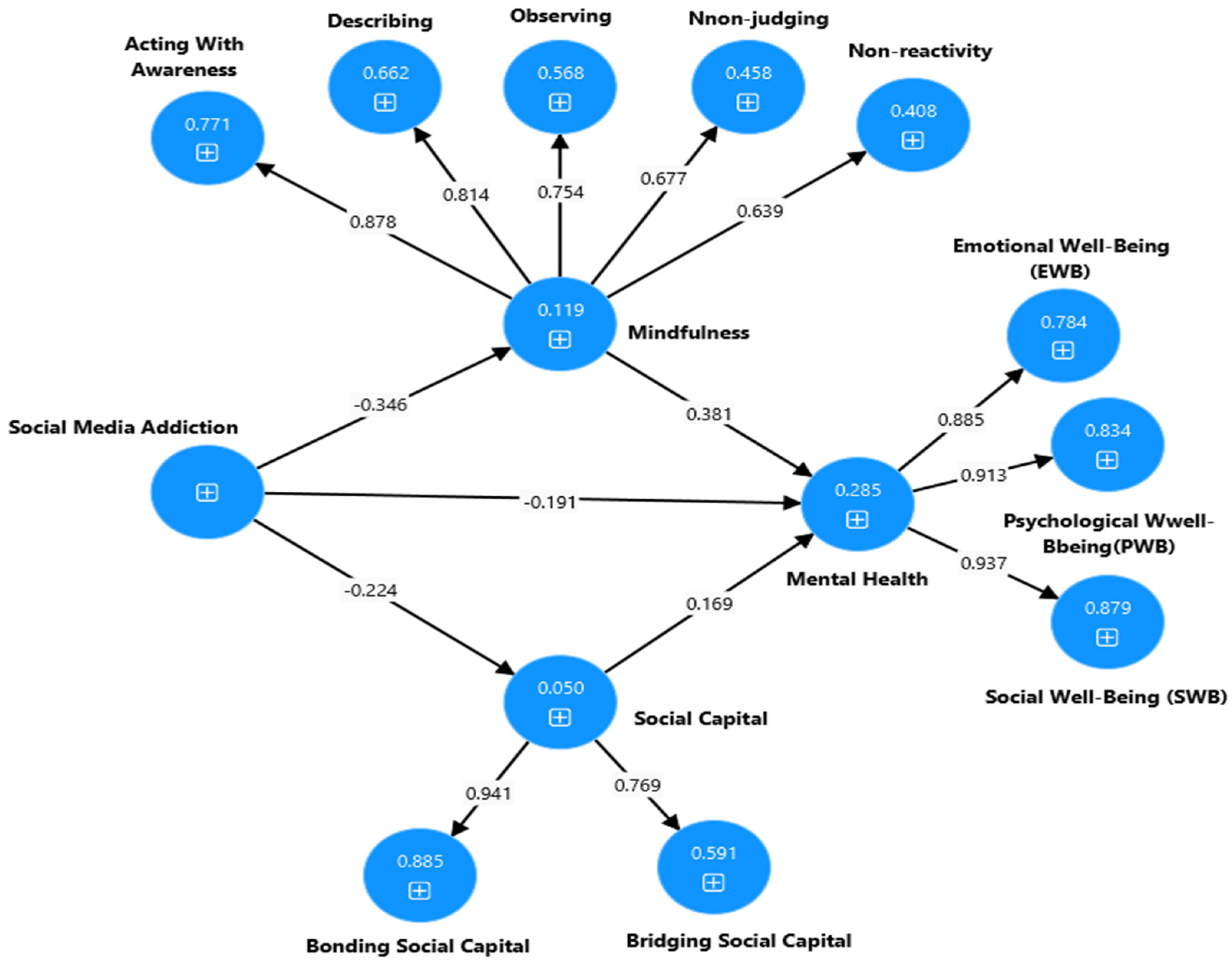 Ijerph 22 00057 g002
