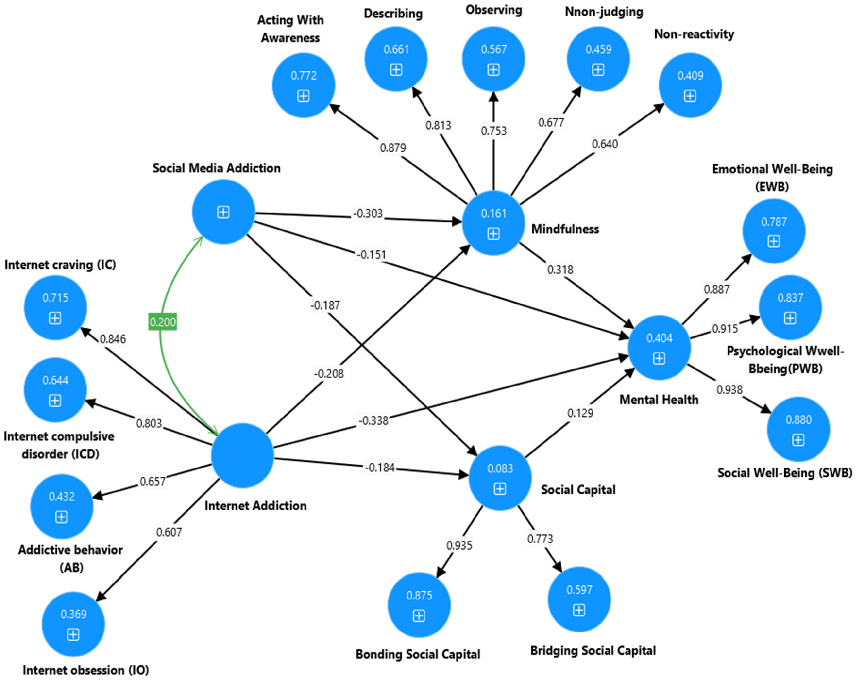 Ijerph 22 00057 g006