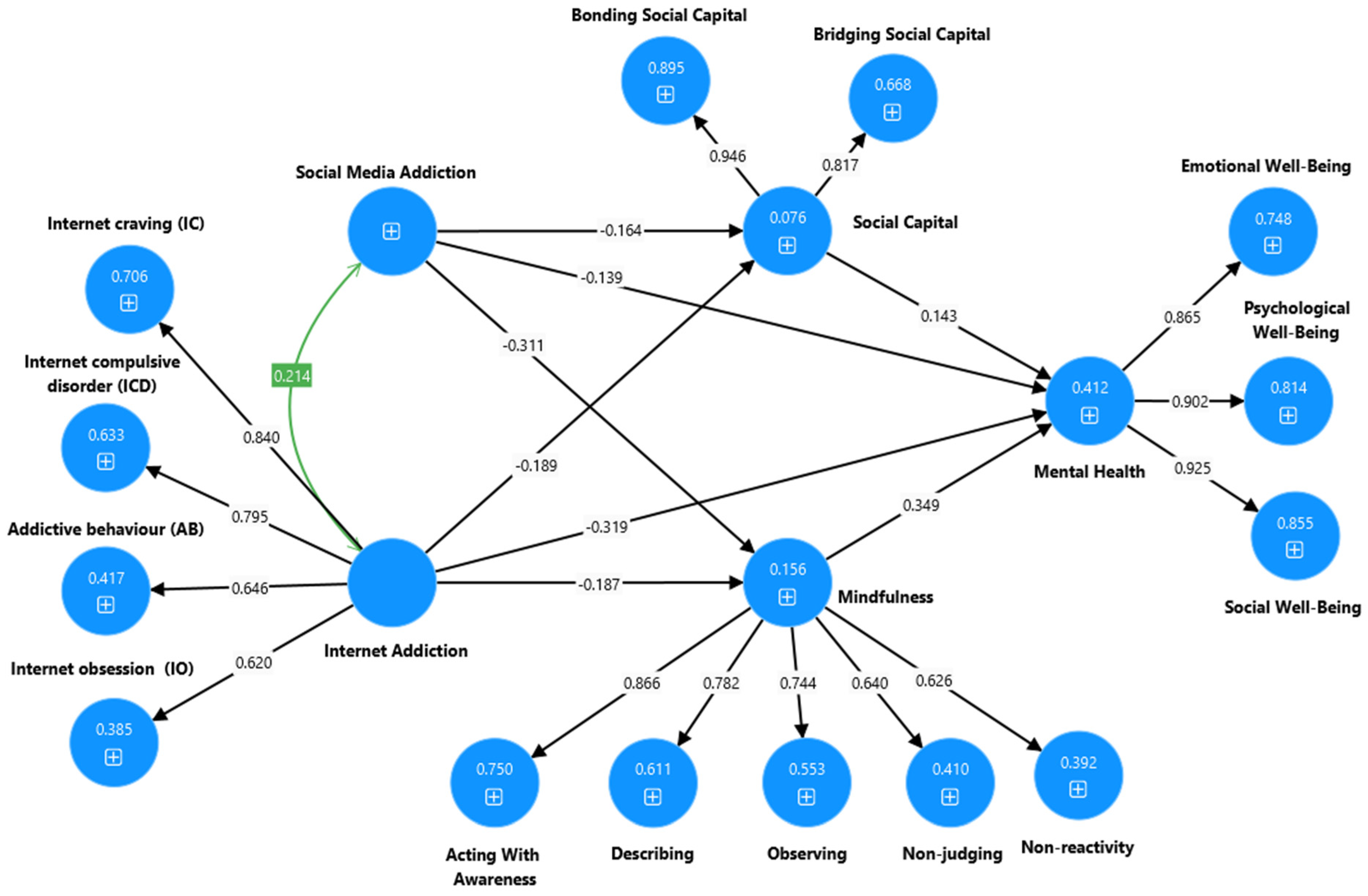 Ijerph 22 00057 g007