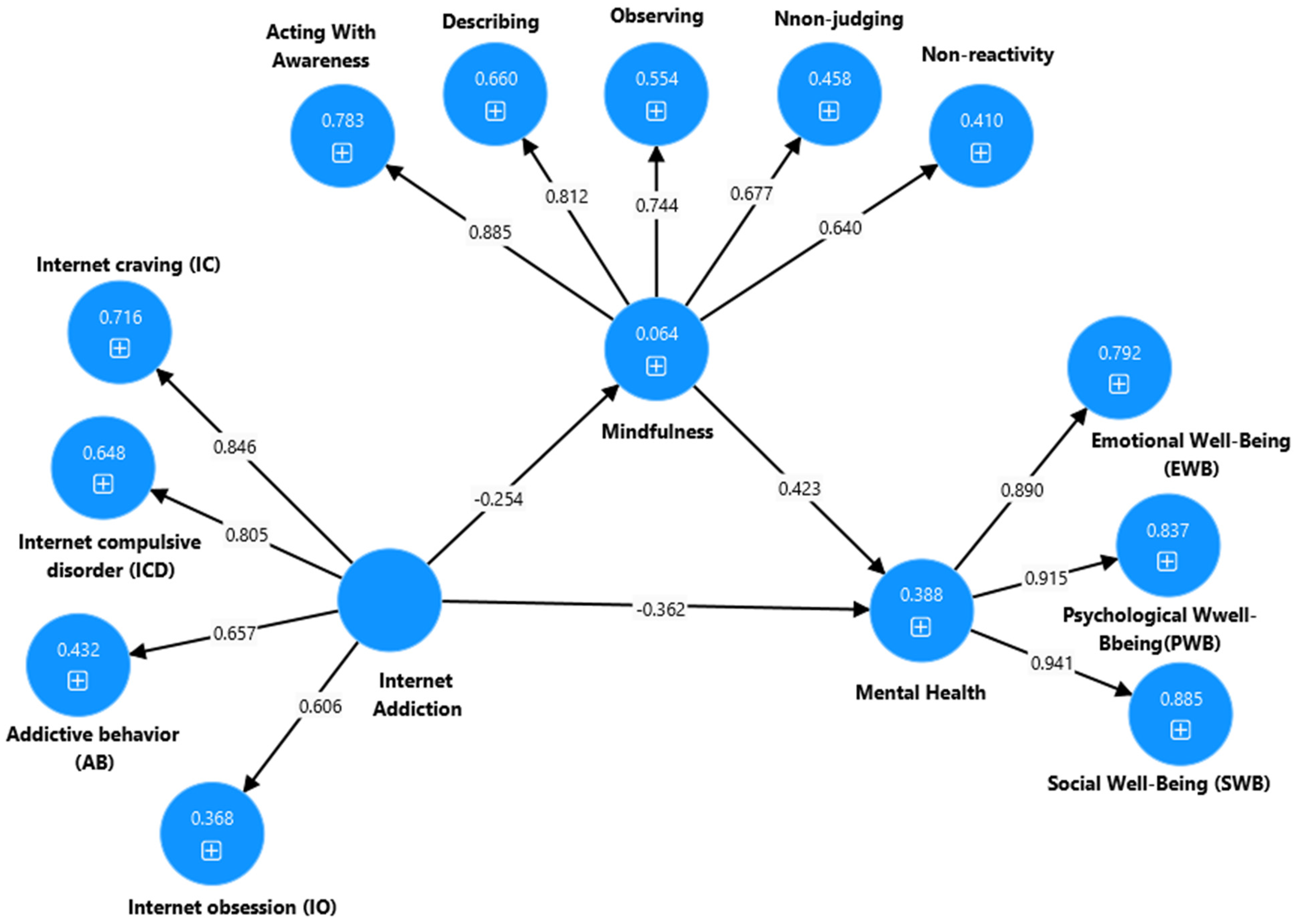 Ijerph 22 00057 i004