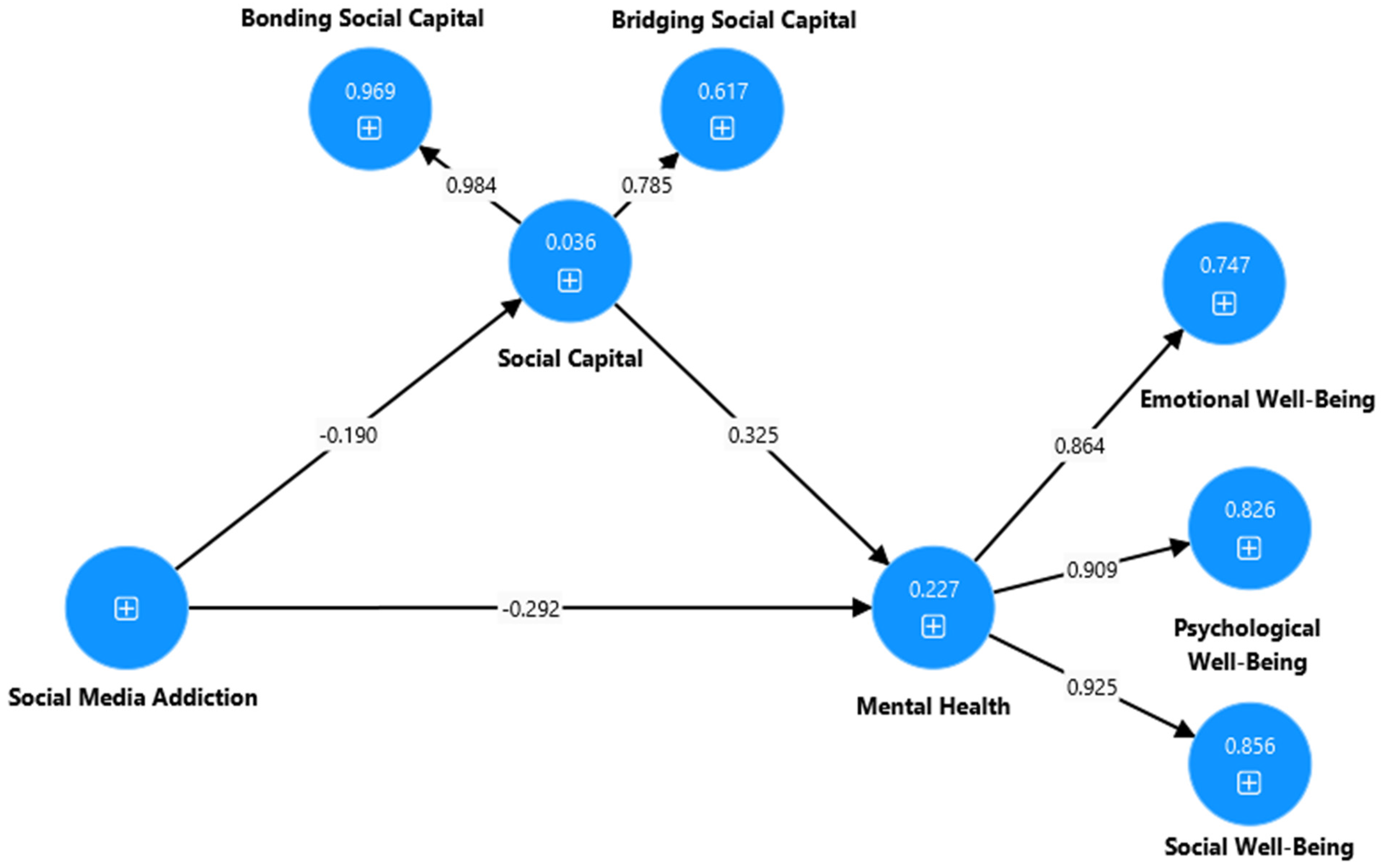 Ijerph 22 00057 i005