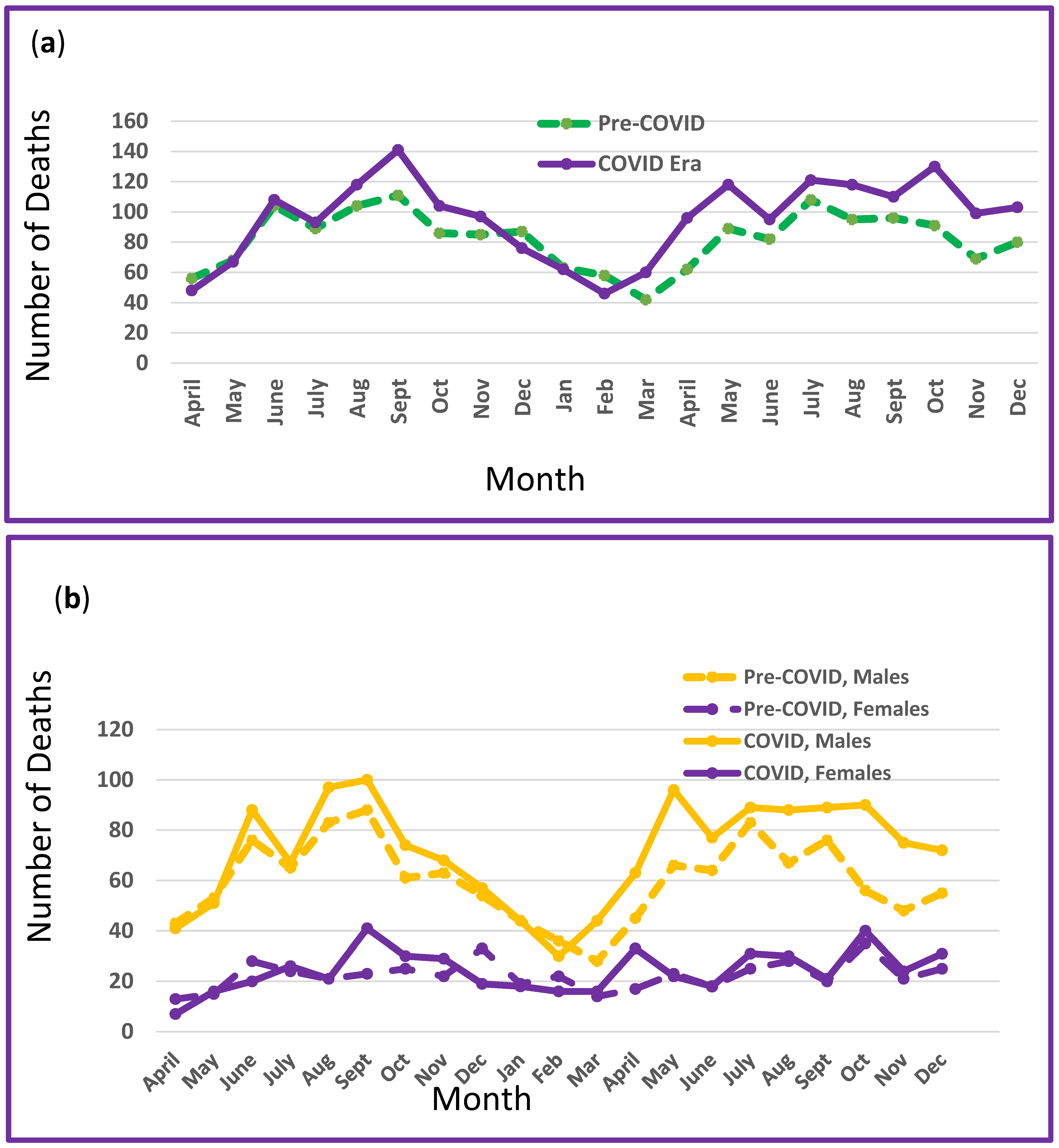 Ijerph 22 00061 g001