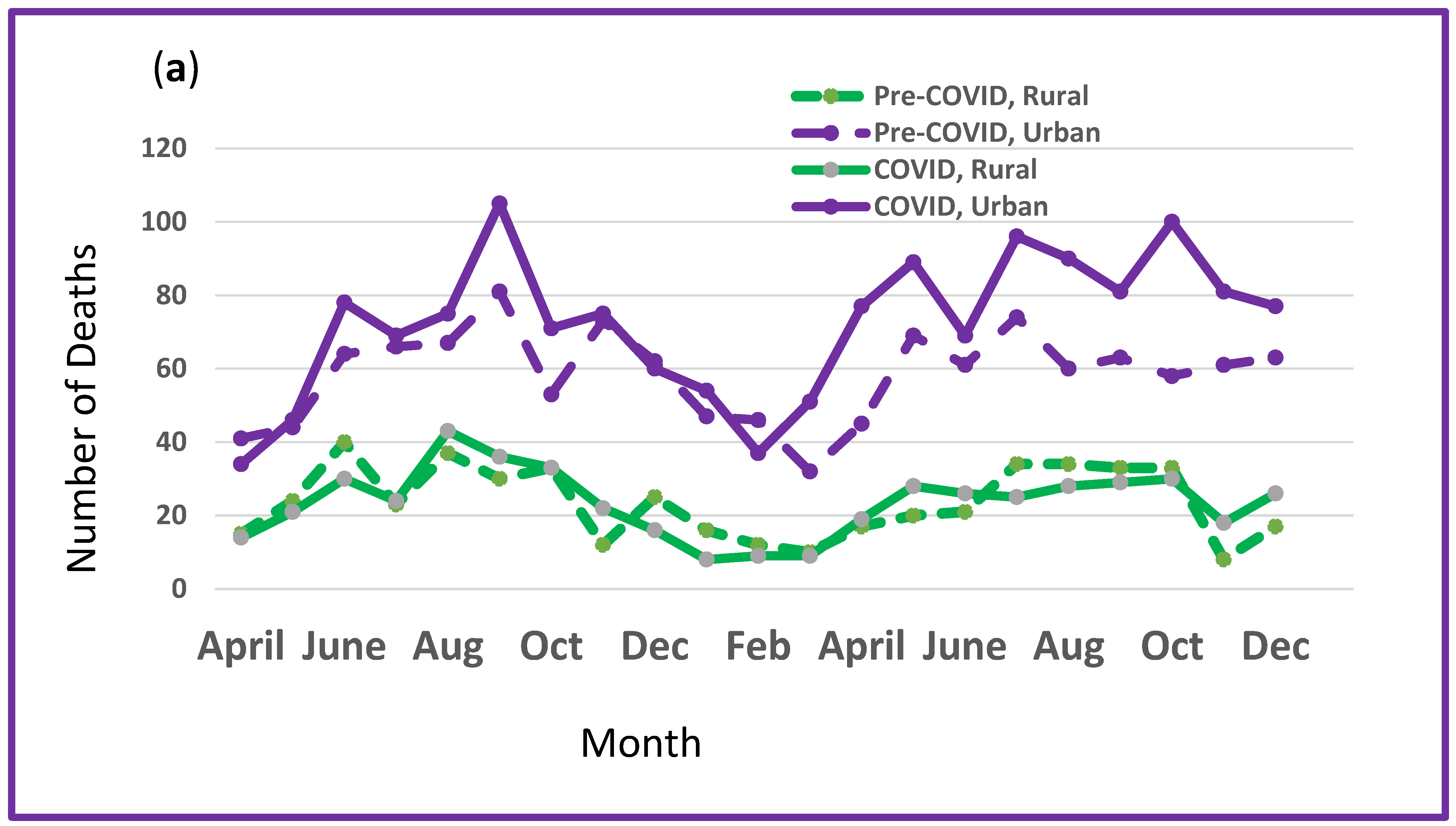 Ijerph 22 00061 g002a