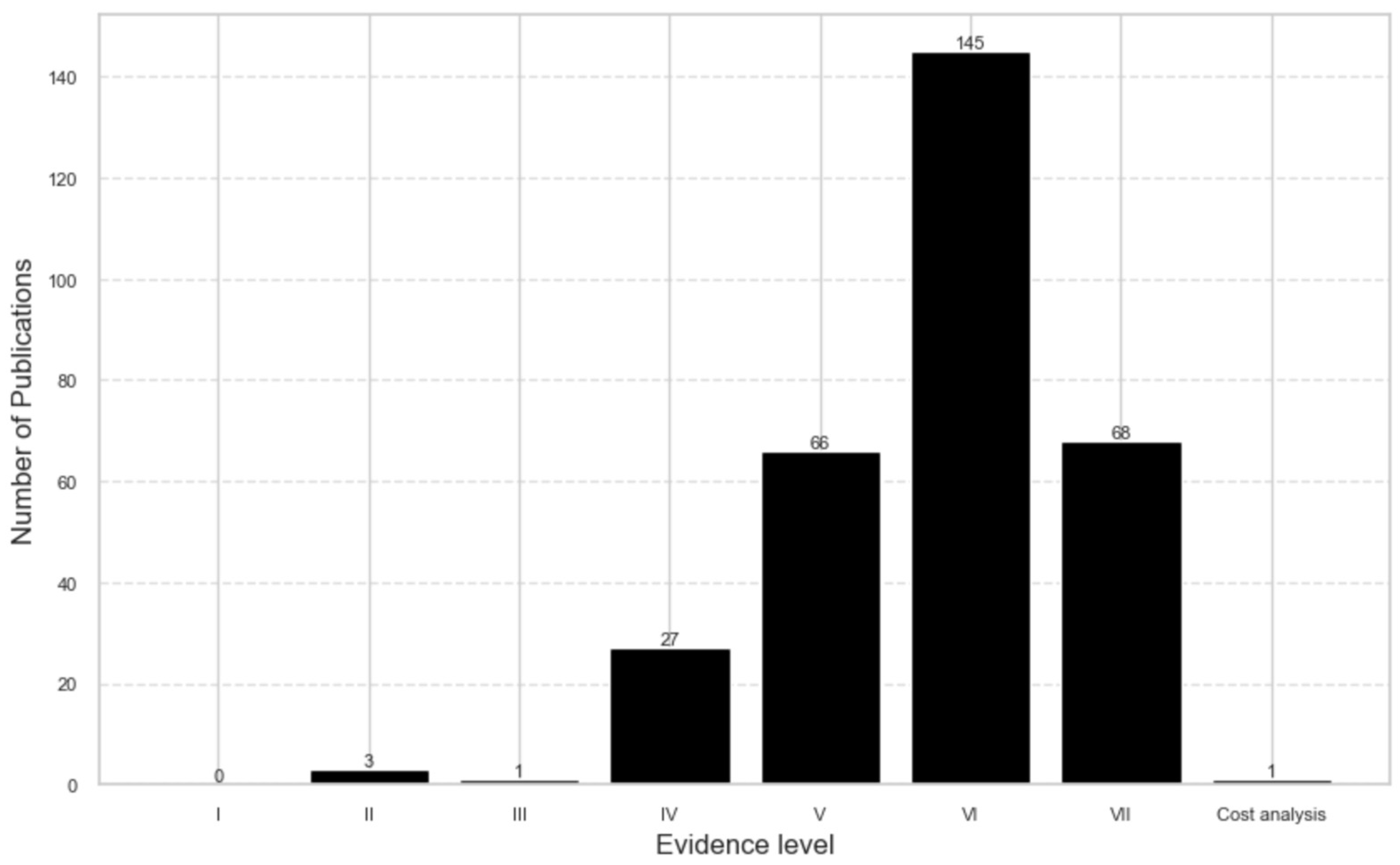 Ijerph 22 00063 g004