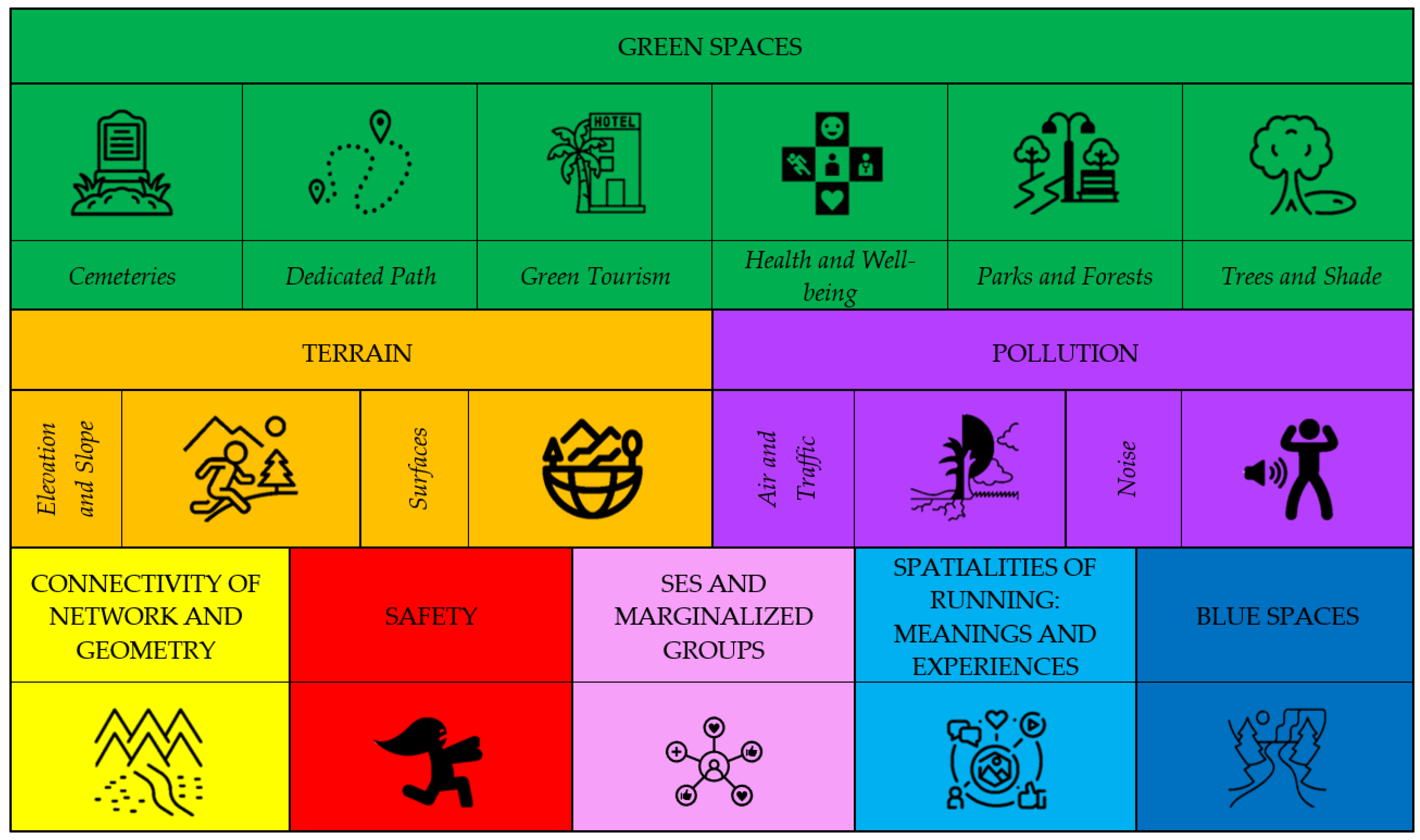 Ijerph 22 00071 g002 Ijerph 22 00071 g002