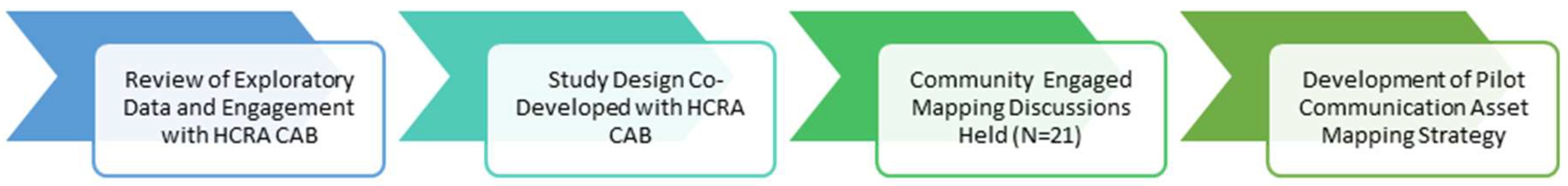 Ijerph 22 00075 g001