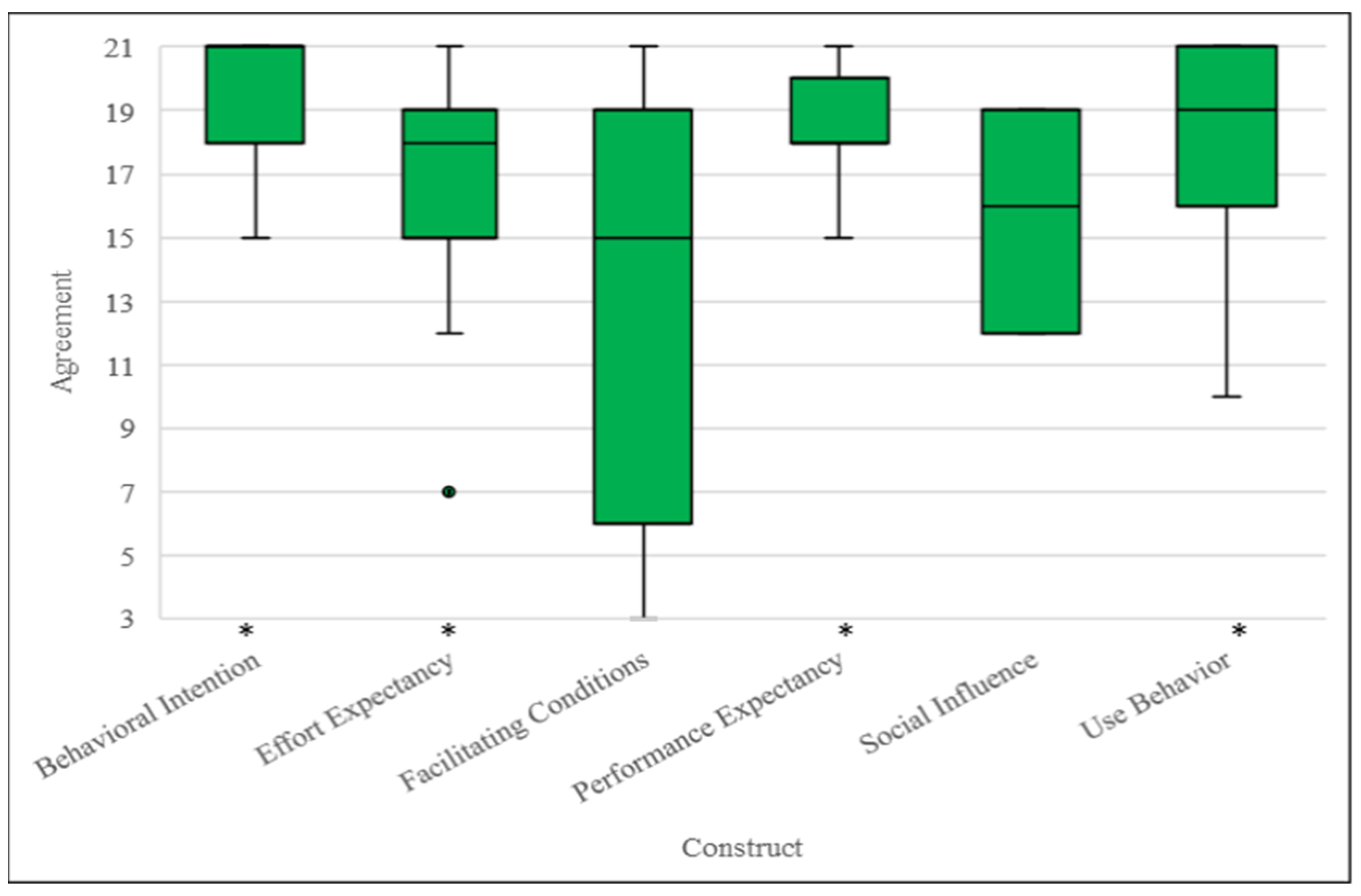 Ijerph 22 00081 g002