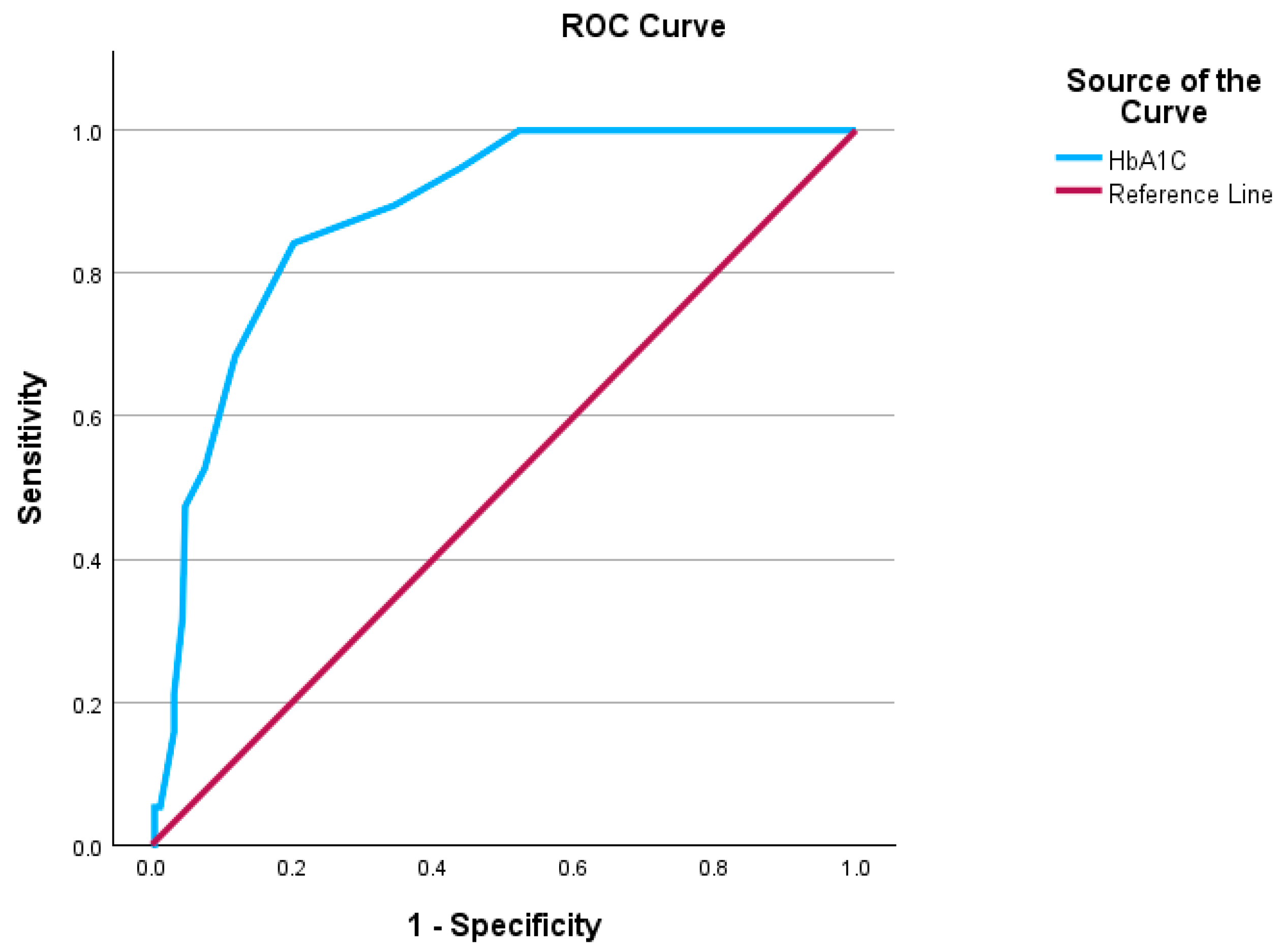 Ijerph 22 00085 g003